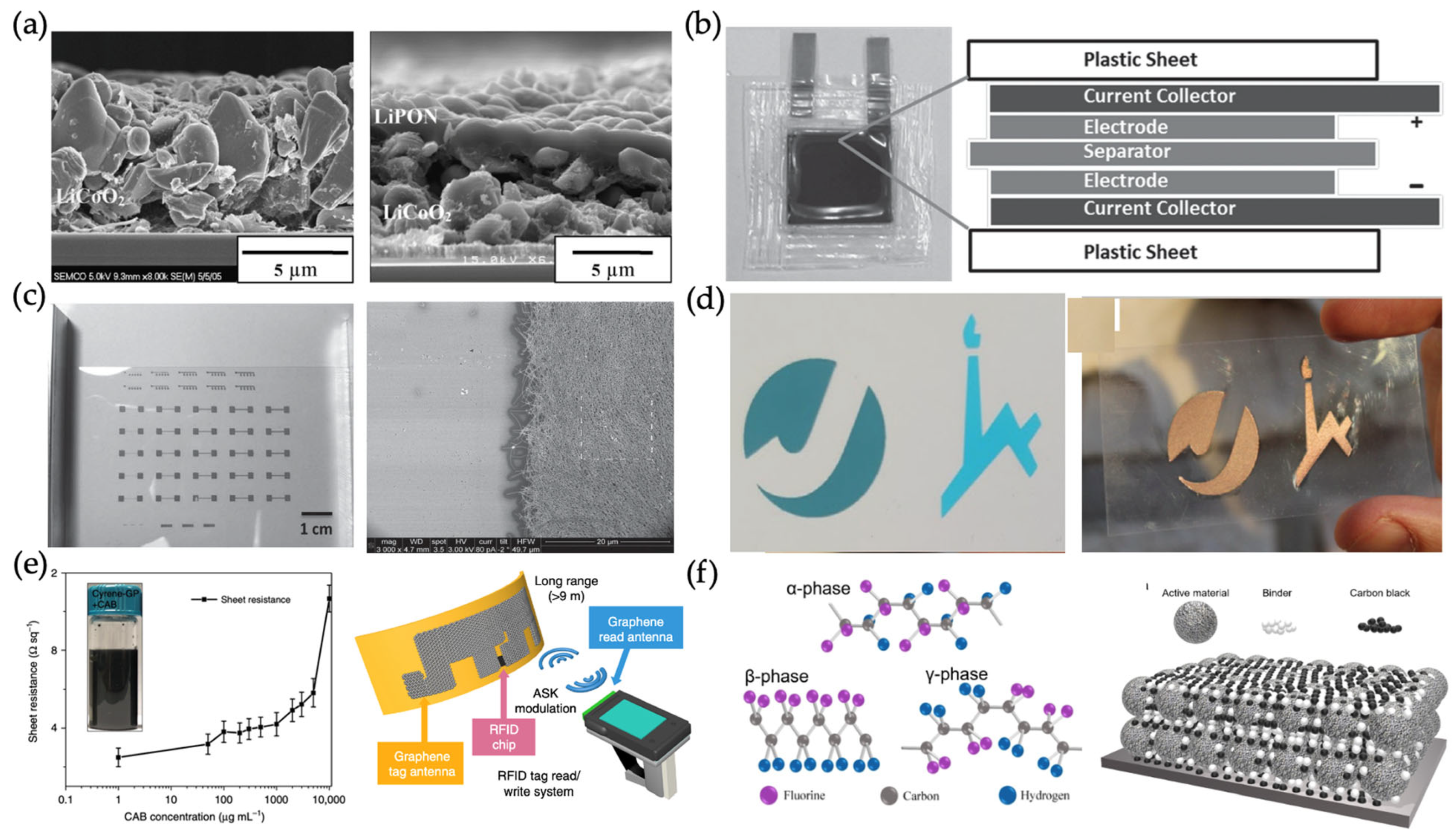 Electronicmat 06 00007 g006