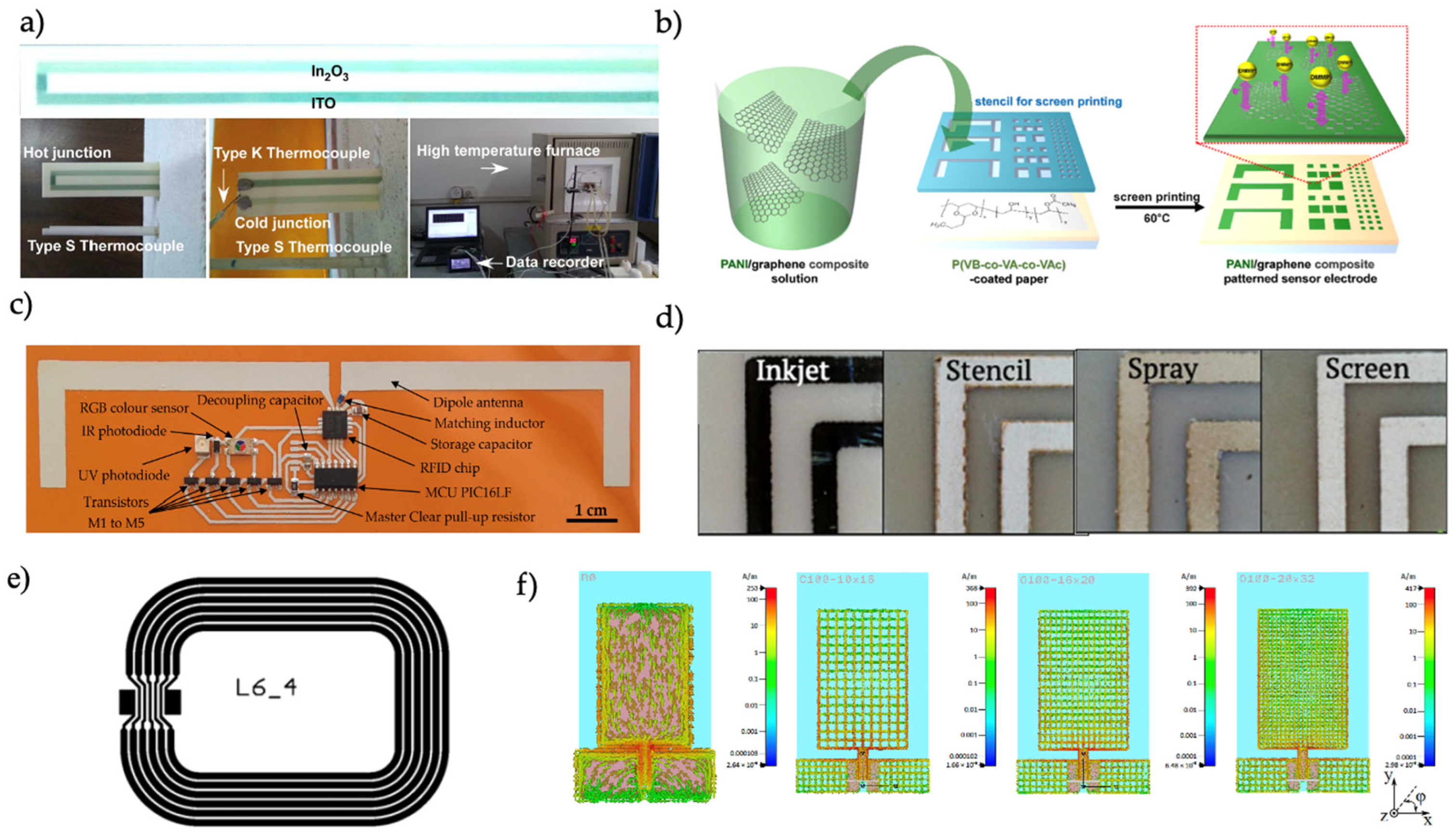 Electronicmat 06 00007 g008
