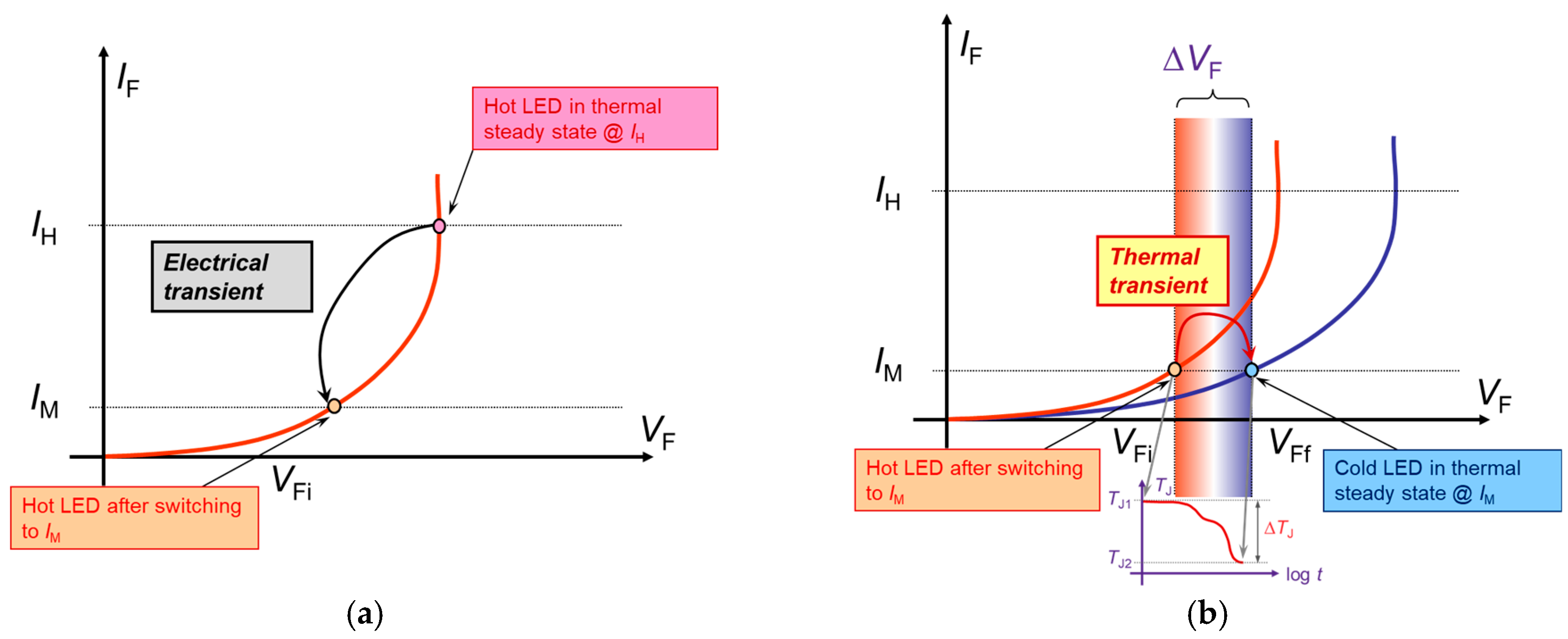 Electronicmat 06 00009 g001