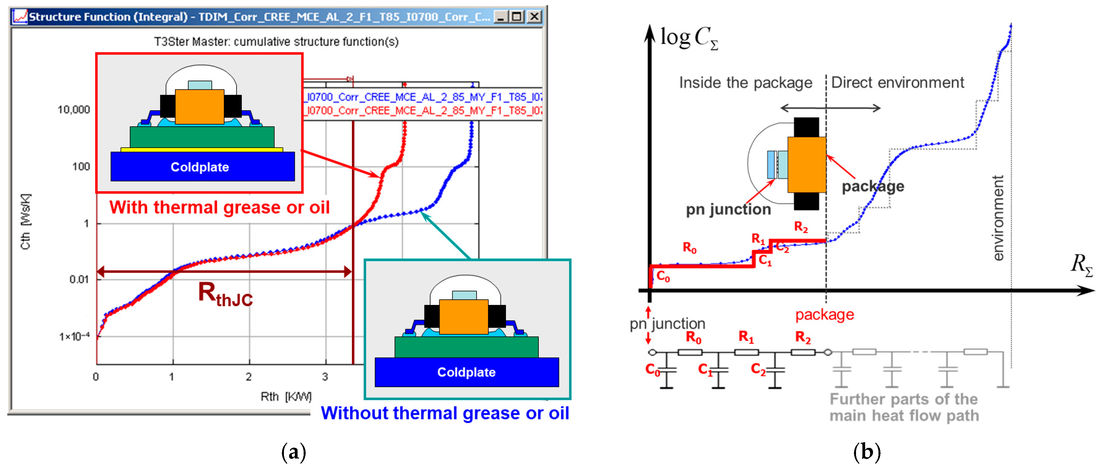 Electronicmat 06 00009 g005