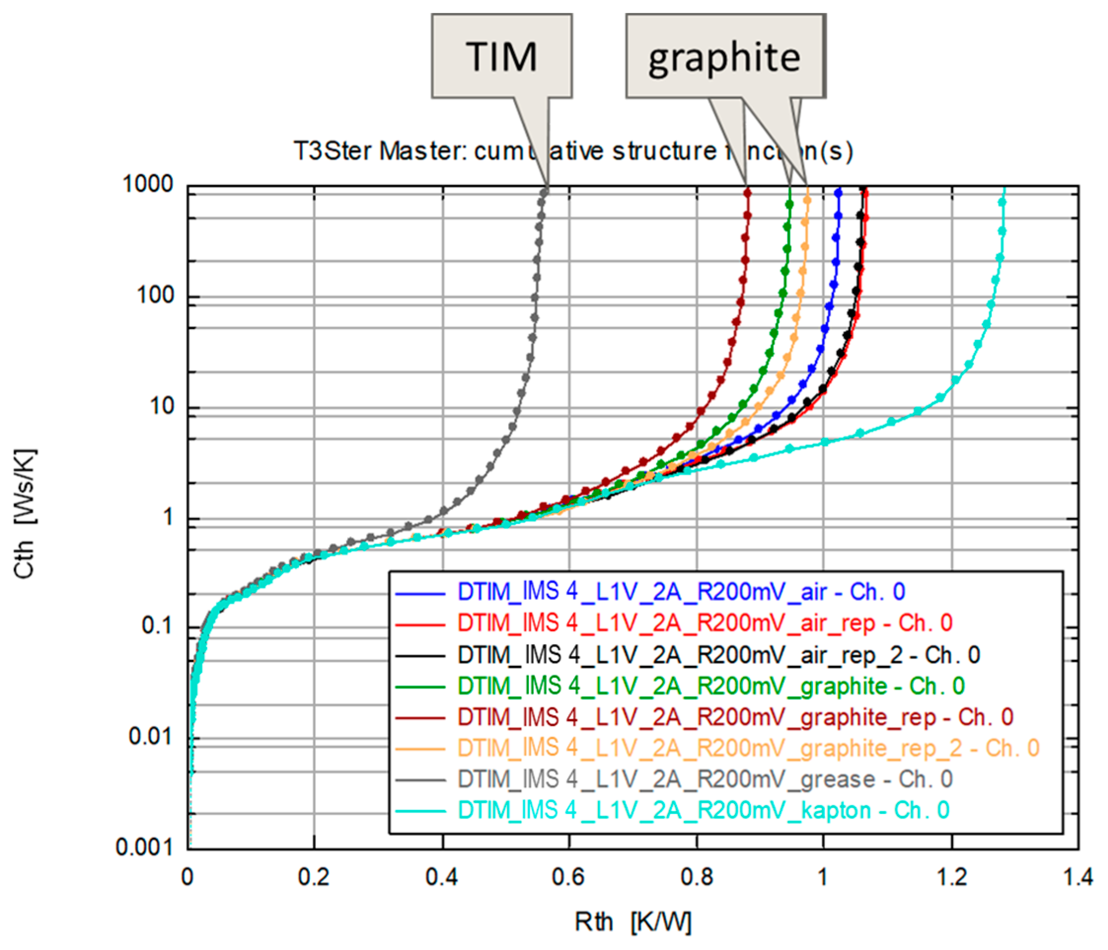 Electronicmat 06 00009 g011
