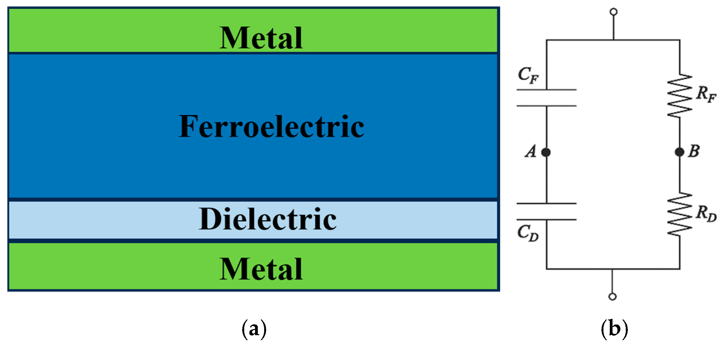 Electronicmat 06 00011 g001