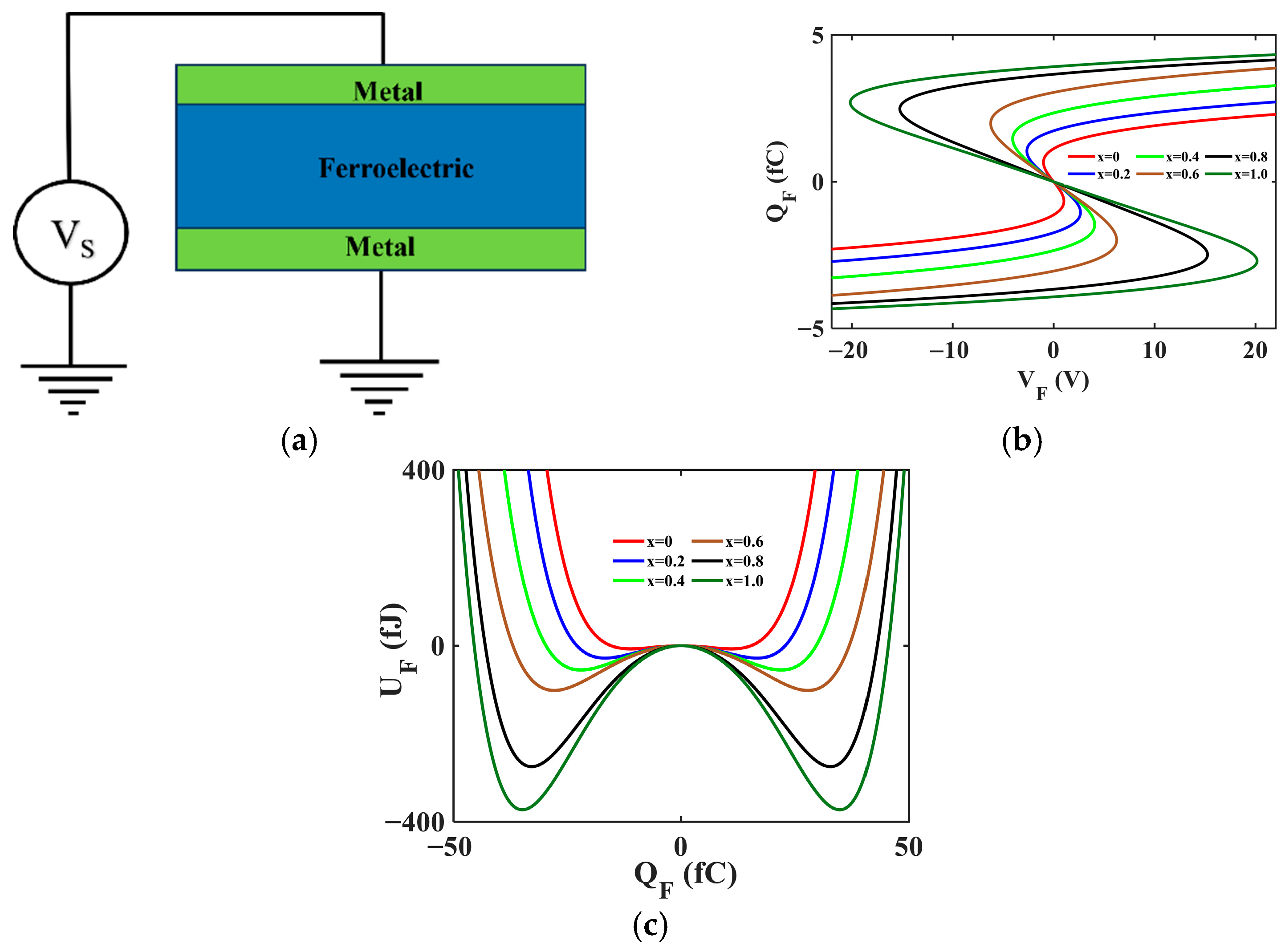 Electronicmat 06 00011 g002
