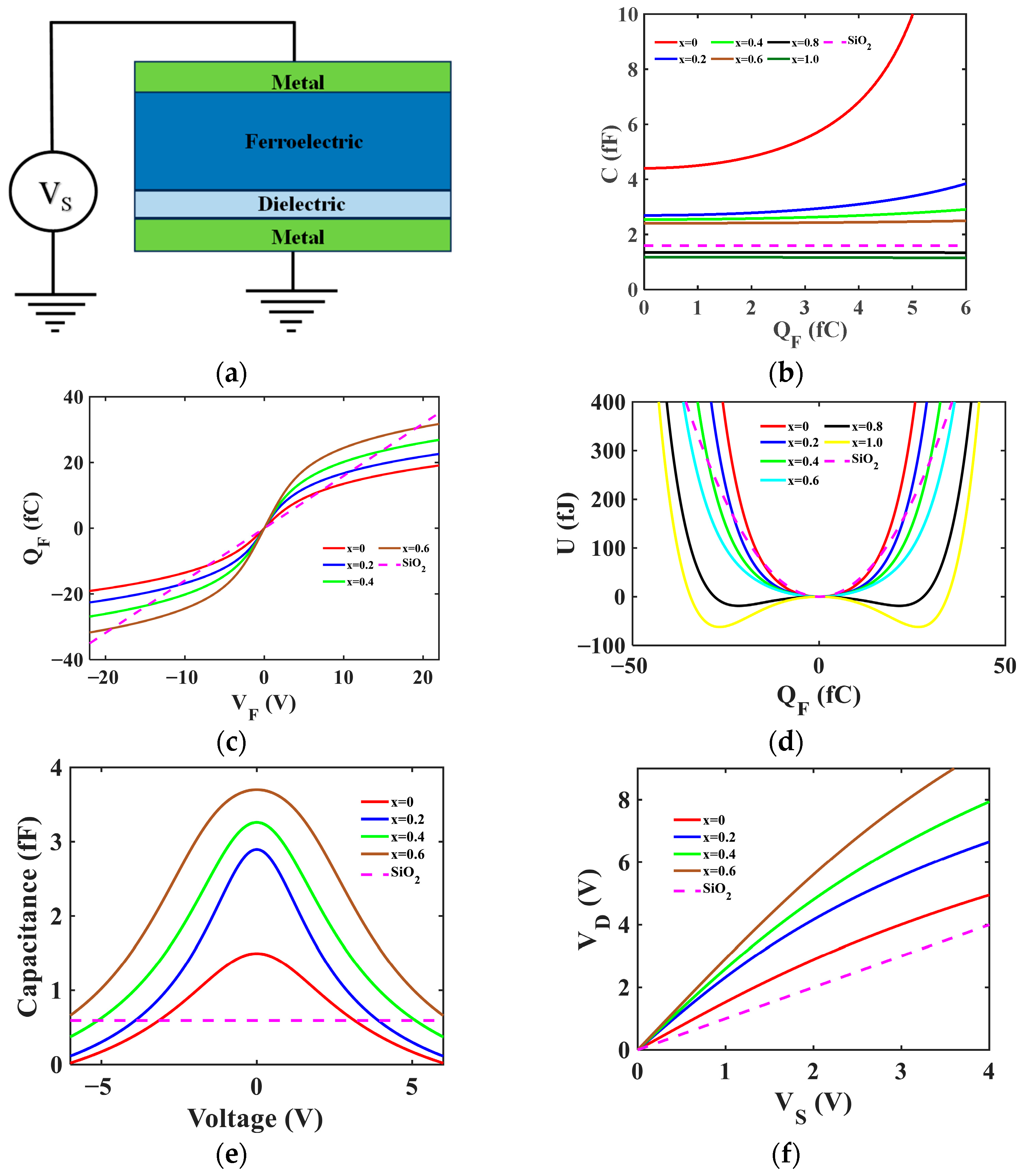 Electronicmat 06 00011 g003