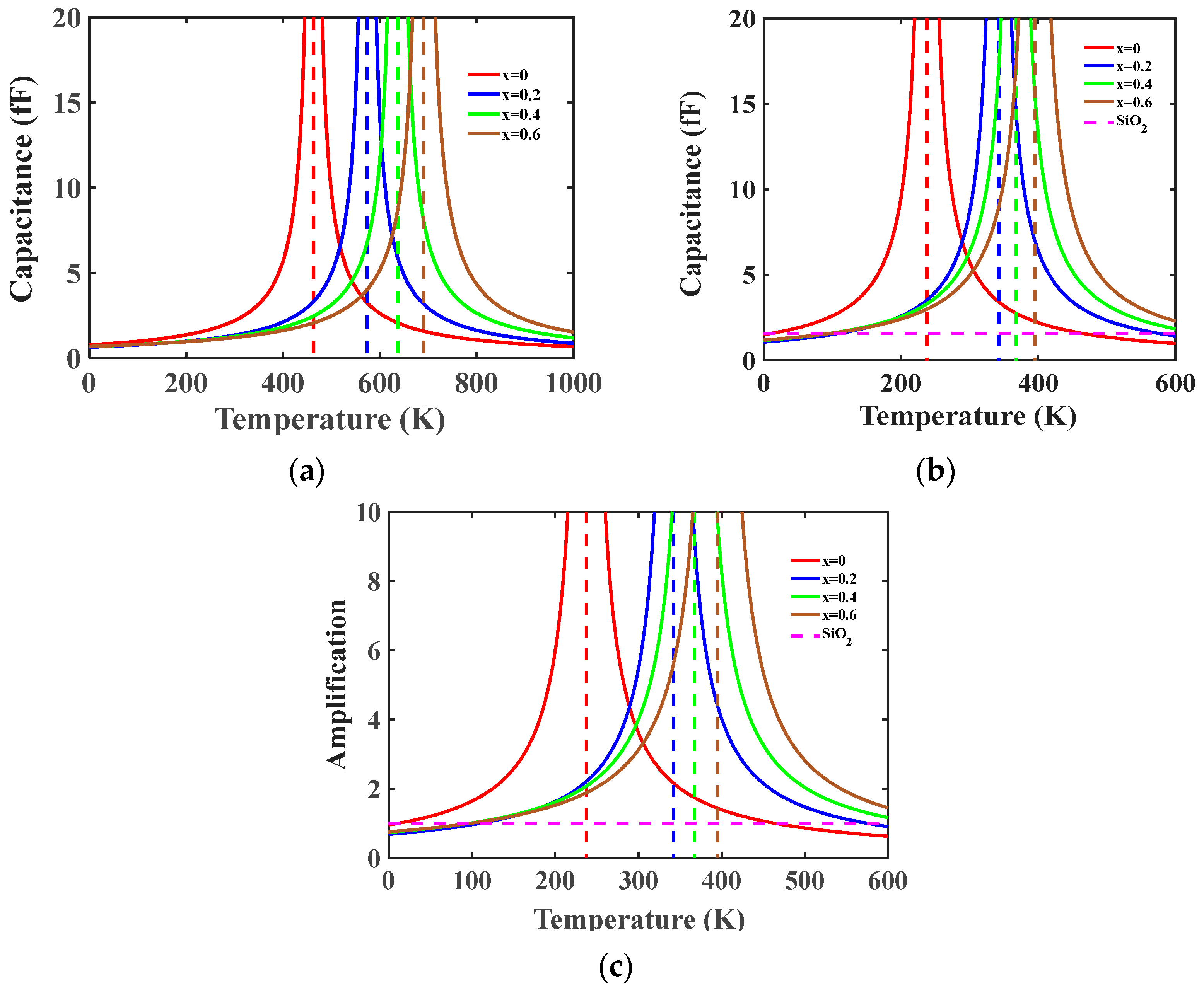 Electronicmat 06 00011 g005