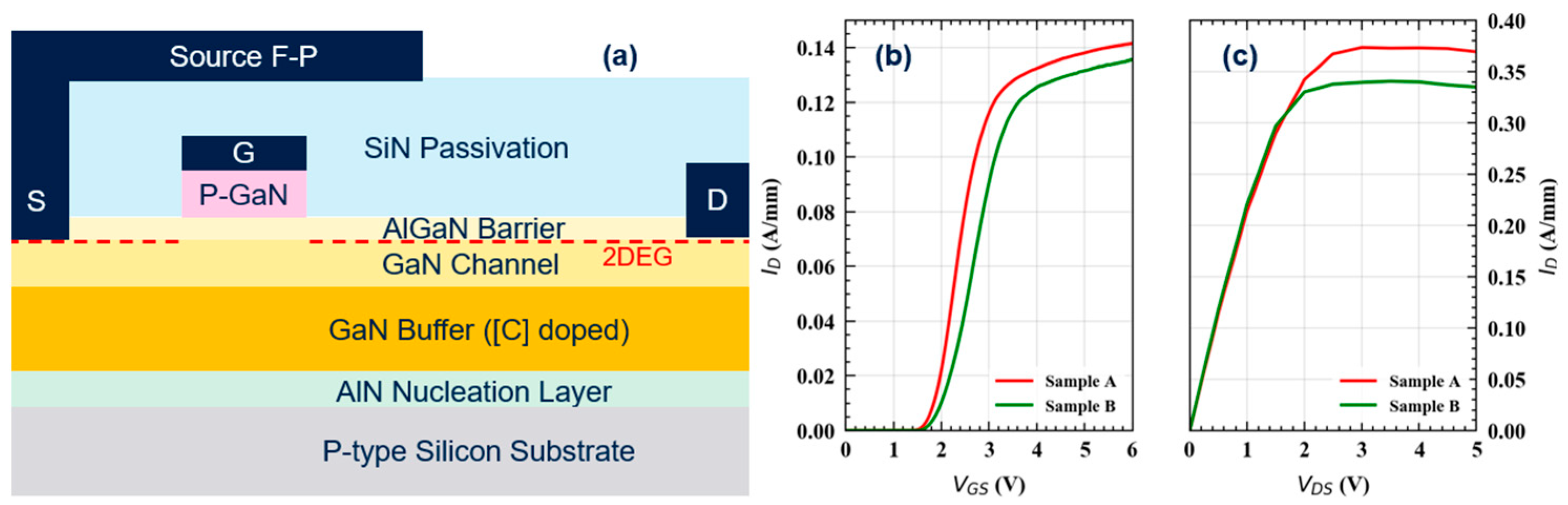 Electronicmat 06 00014 g001