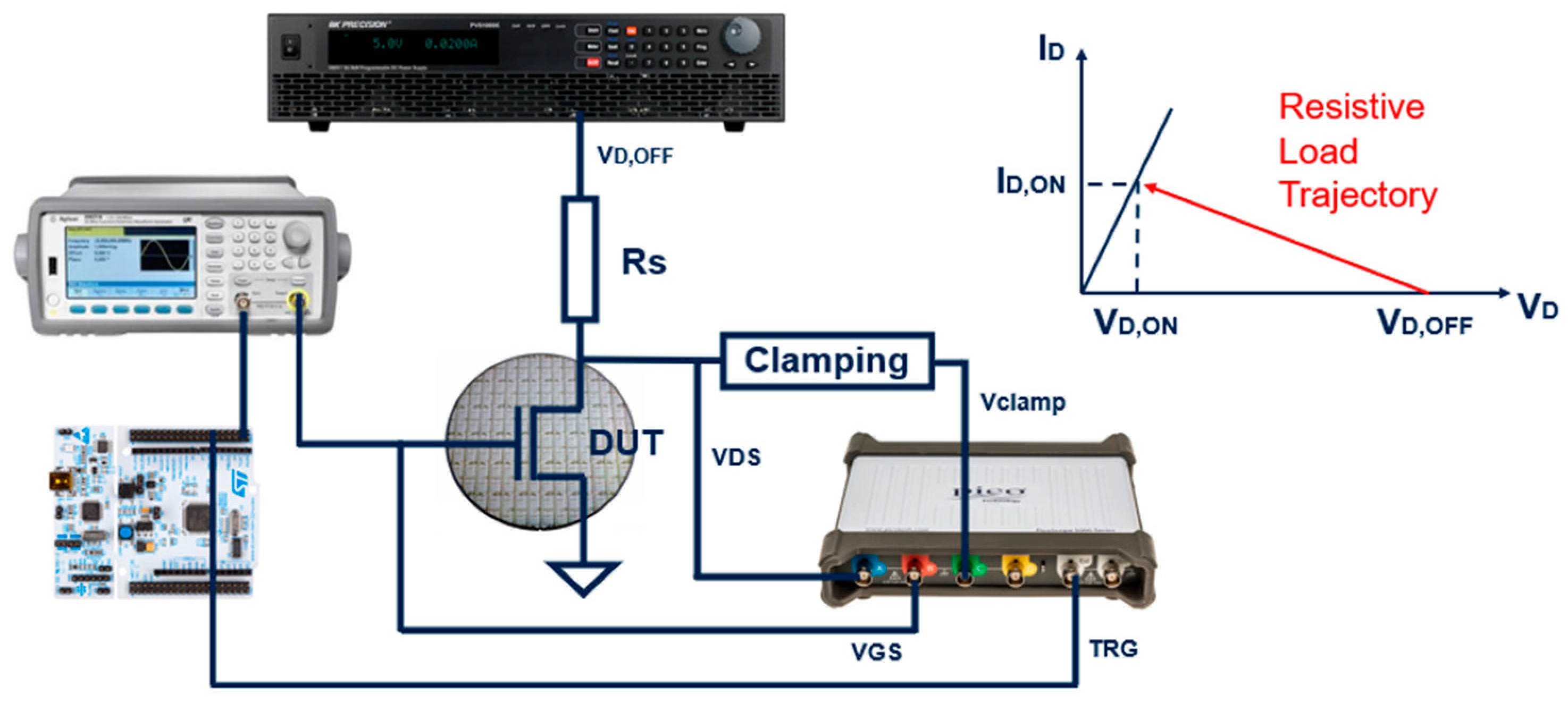 Electronicmat 06 00014 g002