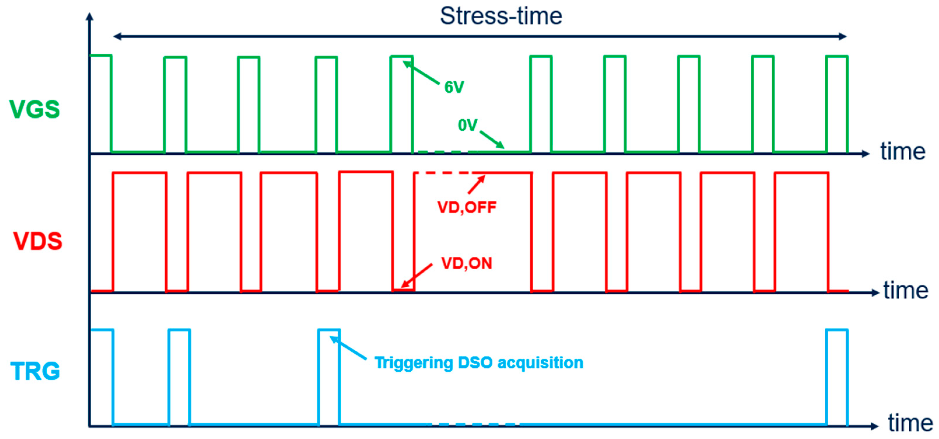 Electronicmat 06 00014 g003