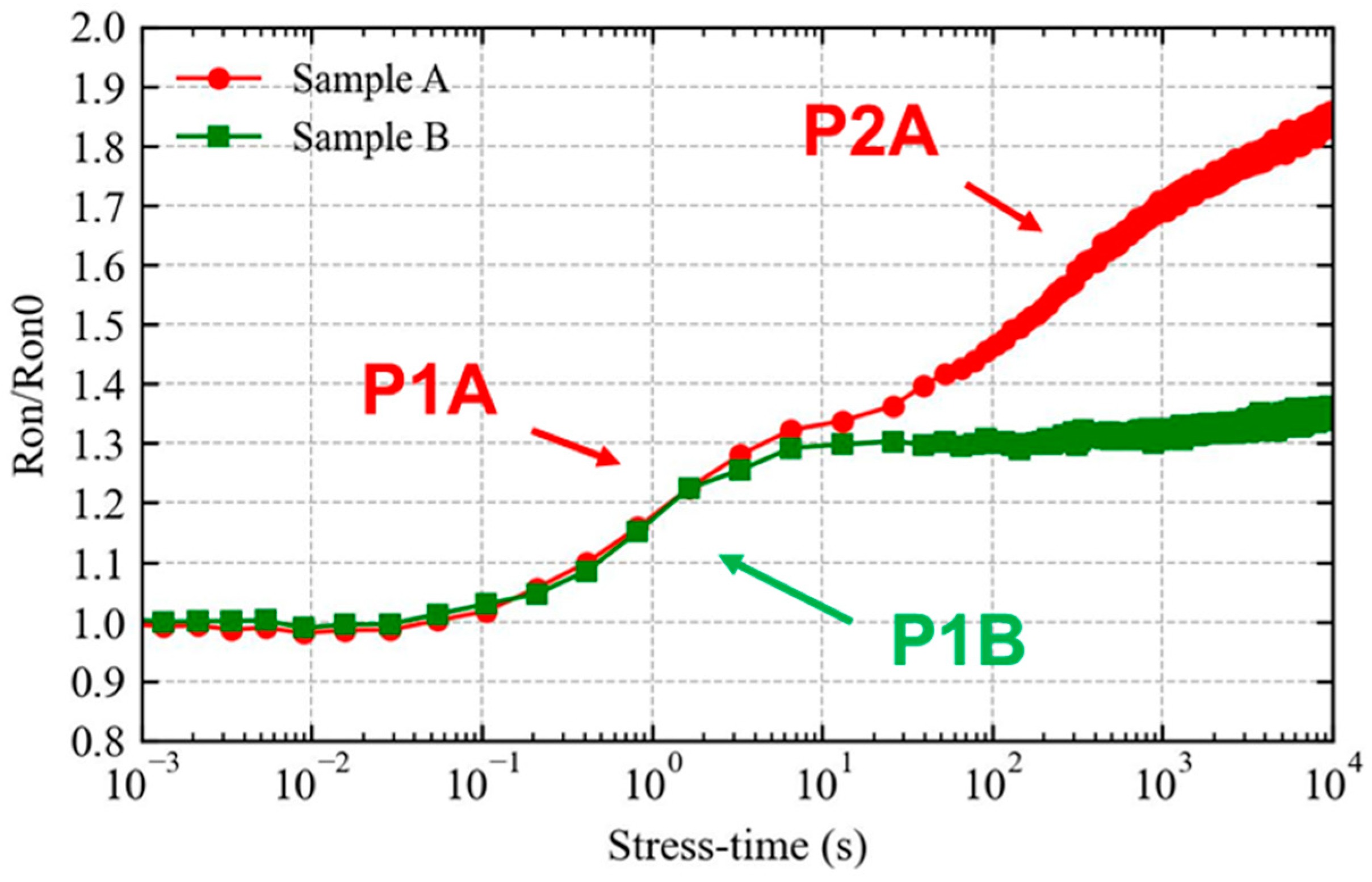 Electronicmat 06 00014 g004