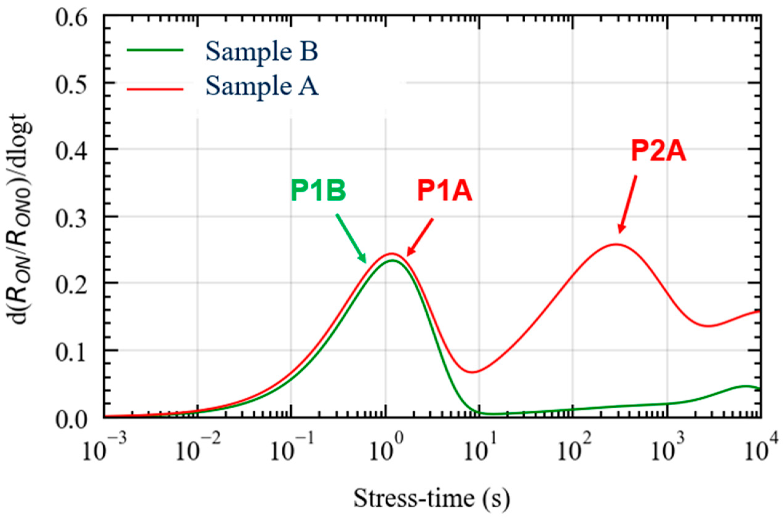 Electronicmat 06 00014 g005
