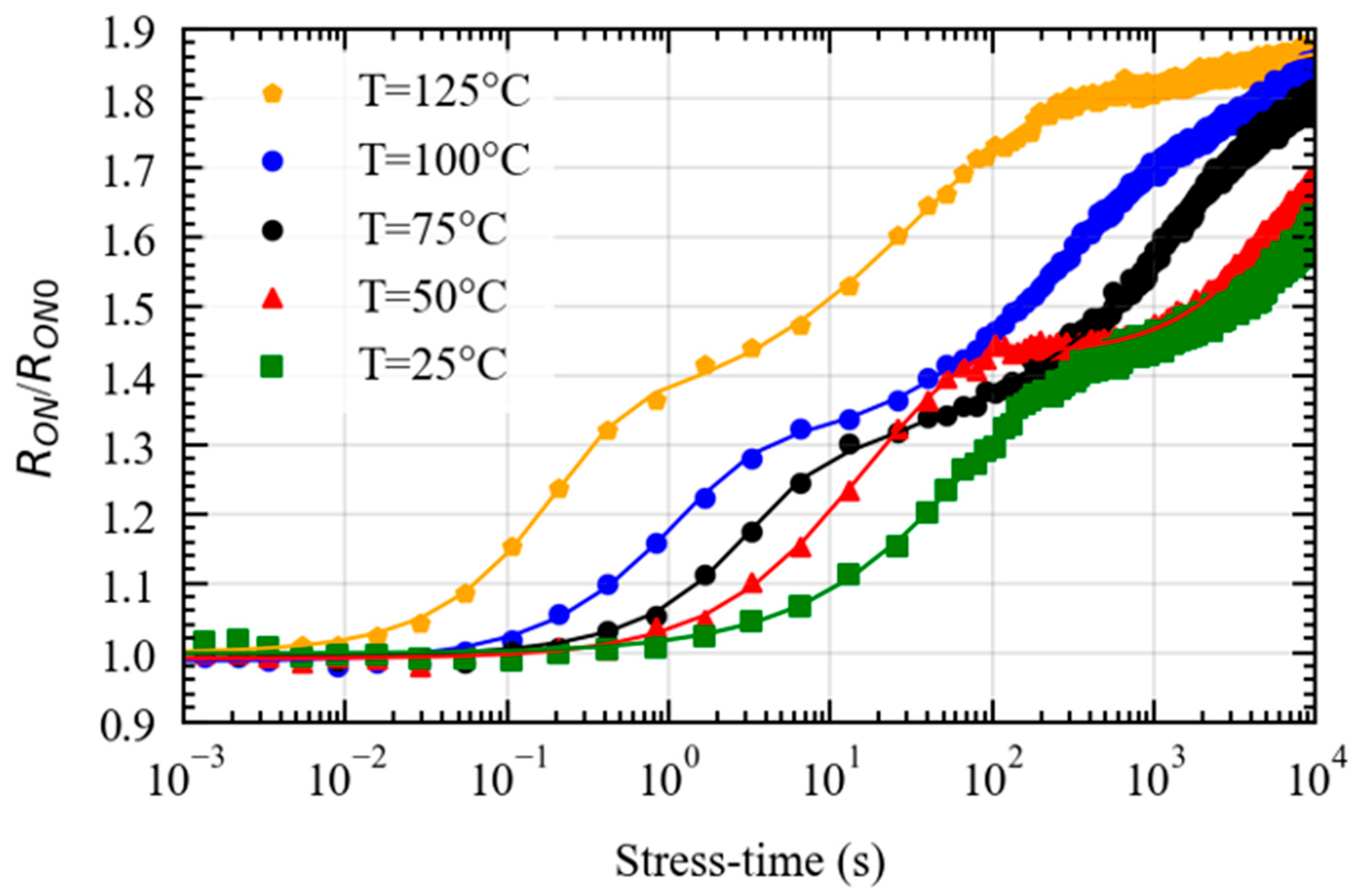 Electronicmat 06 00014 g006
