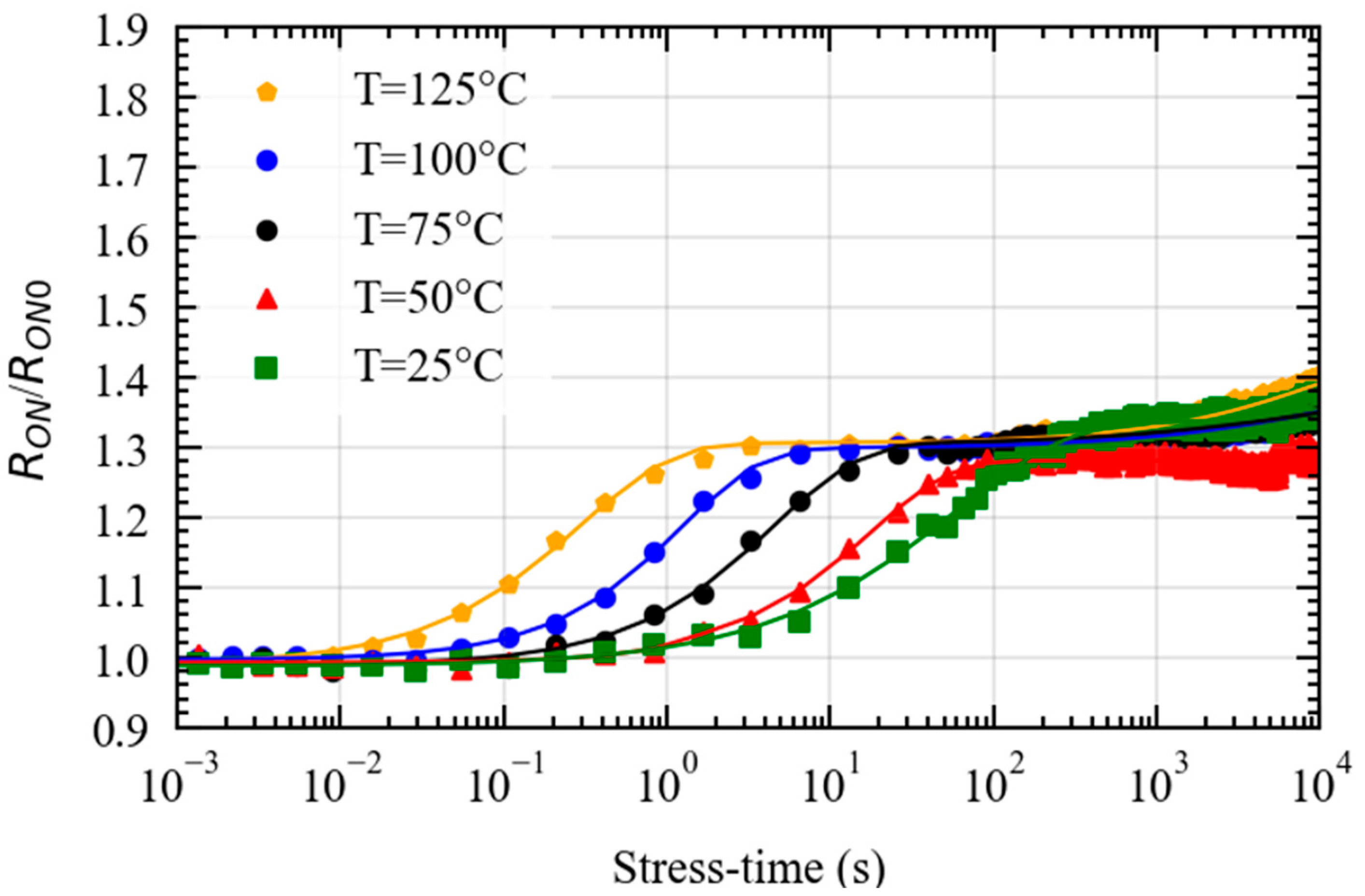Electronicmat 06 00014 g007