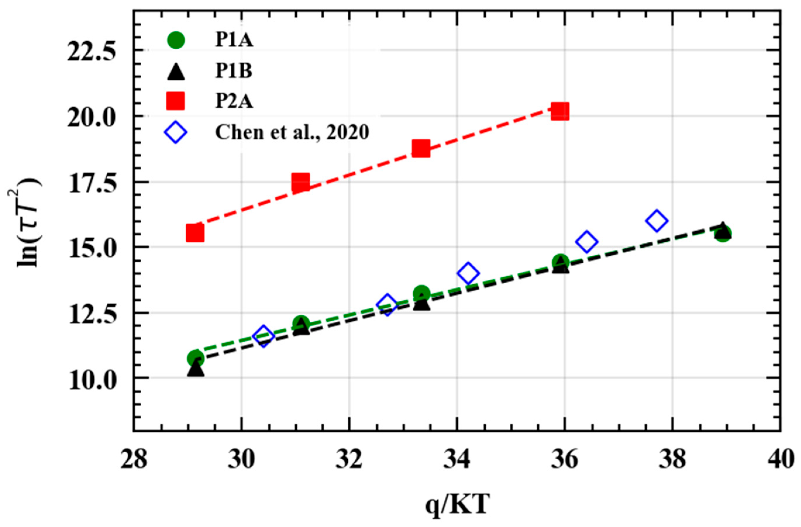 Electronicmat 06 00014 g008