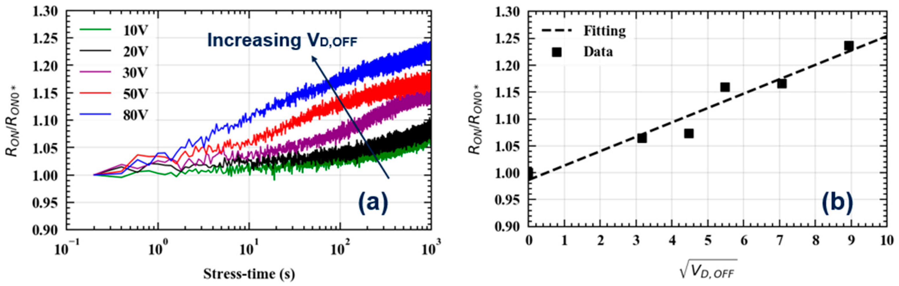 Electronicmat 06 00014 g012