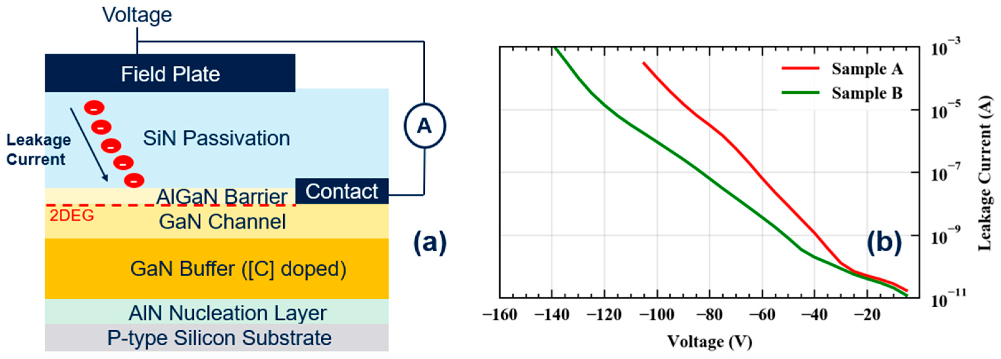 Electronicmat 06 00014 g013