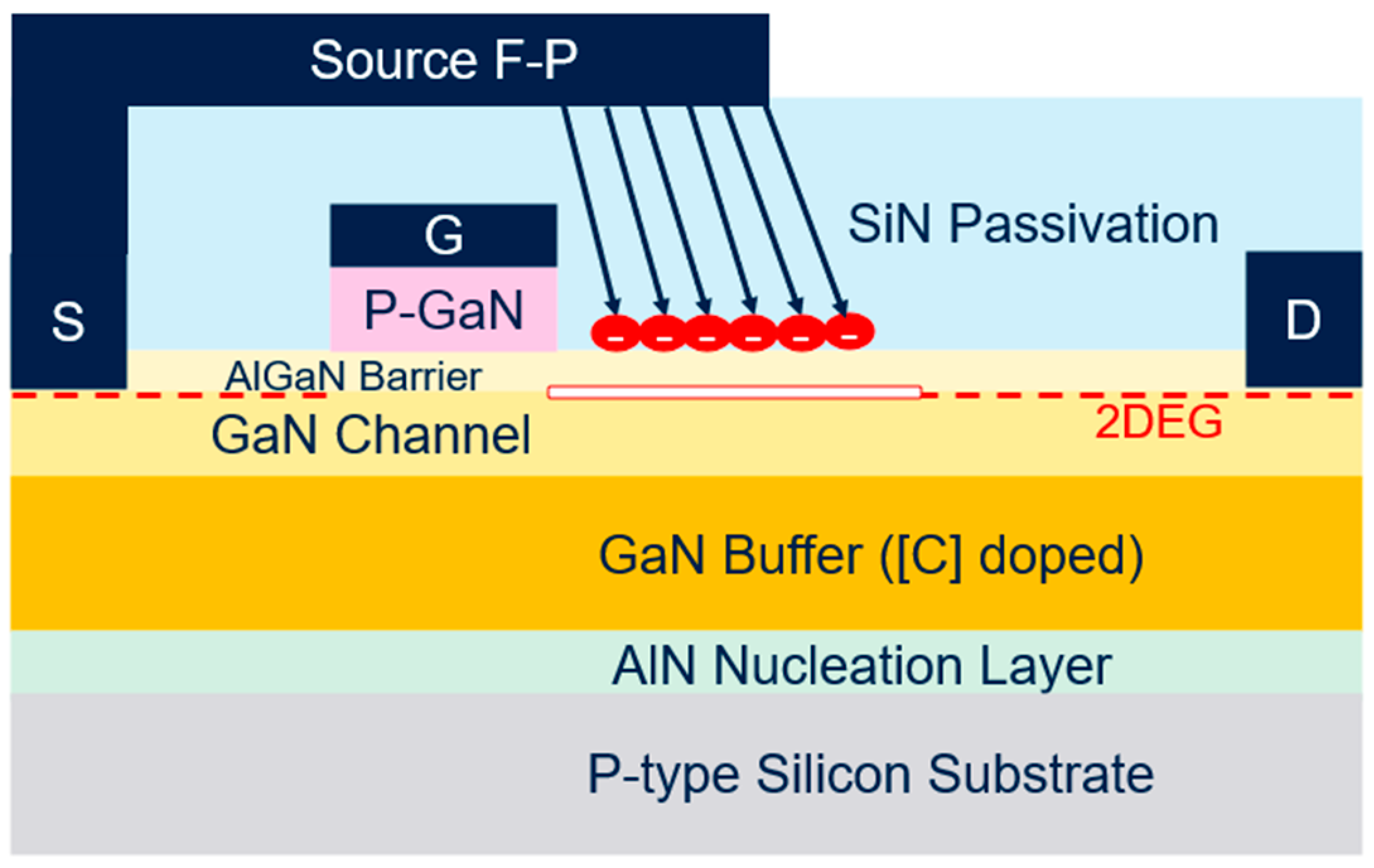 Electronicmat 06 00014 g014
