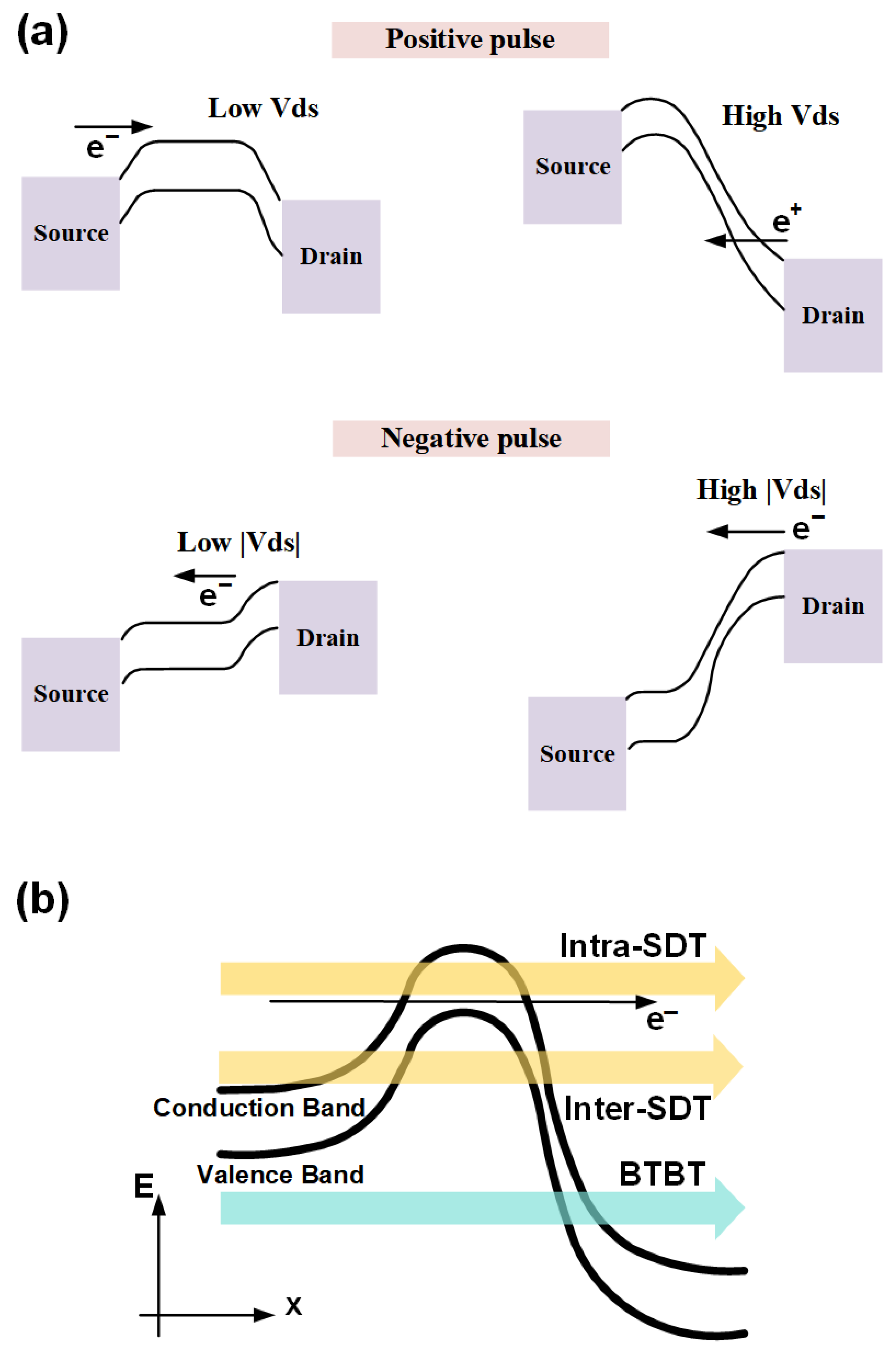 Electronicmat 06 00017 g003