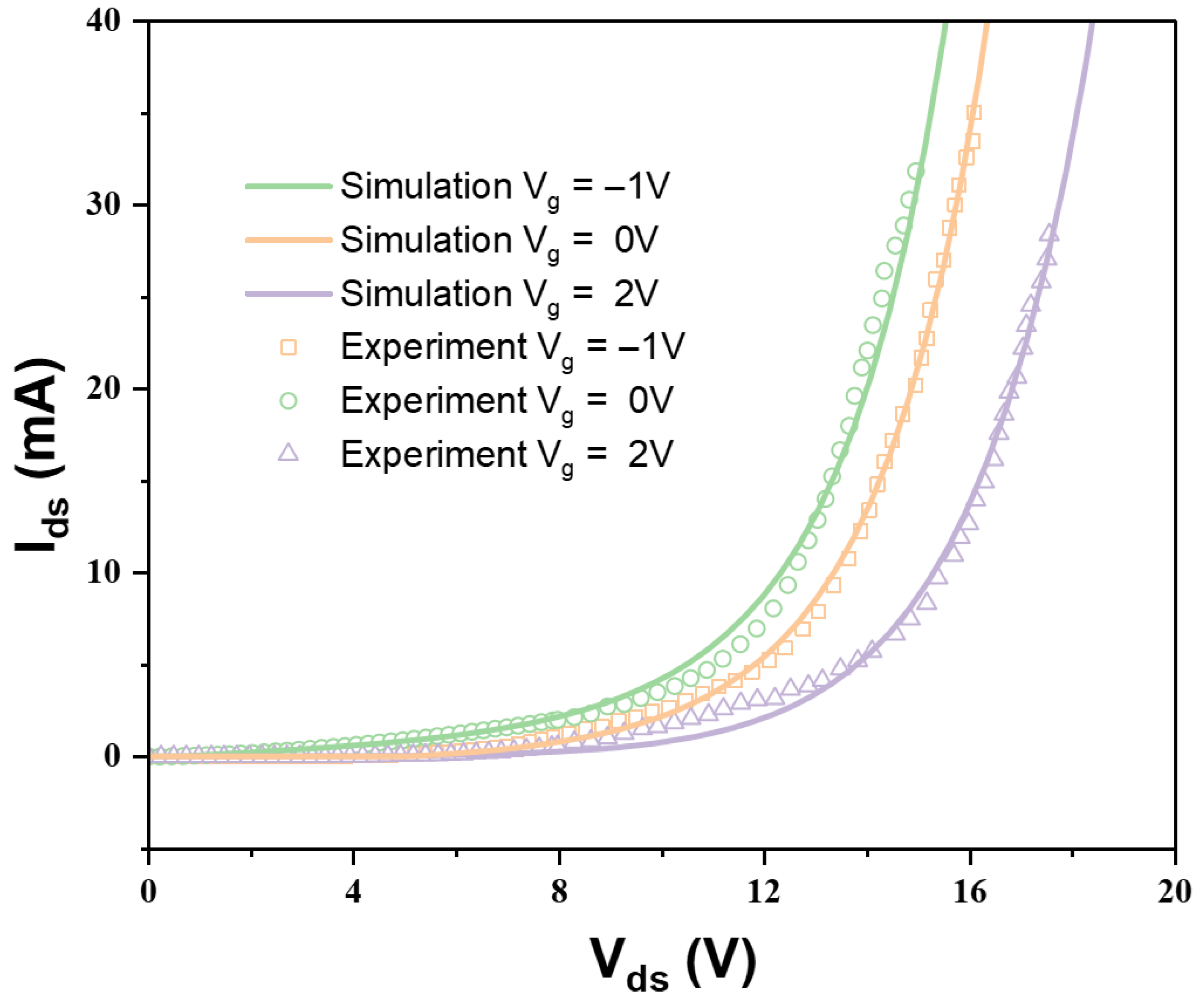 Electronicmat 06 00017 g004