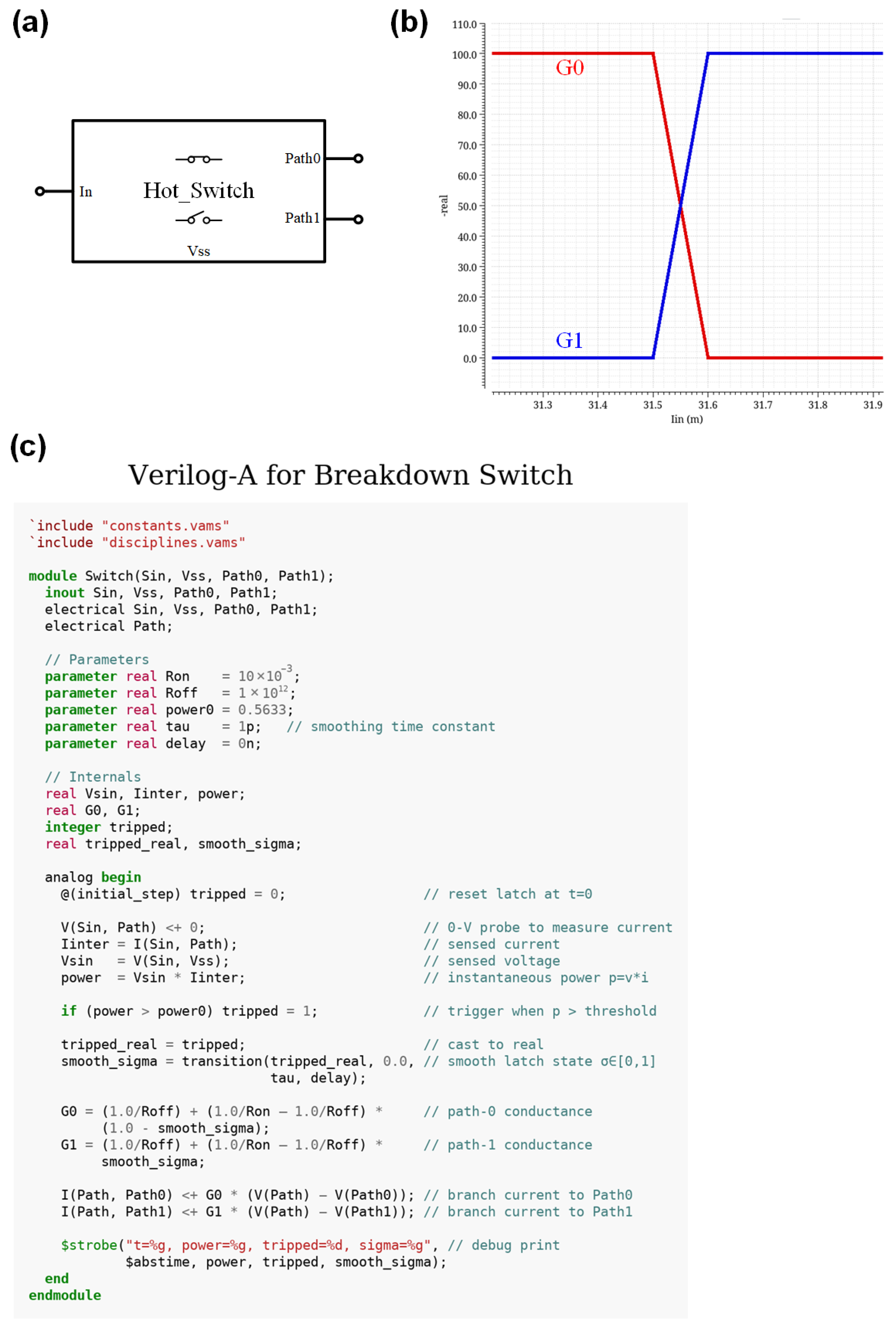 Electronicmat 06 00017 g005