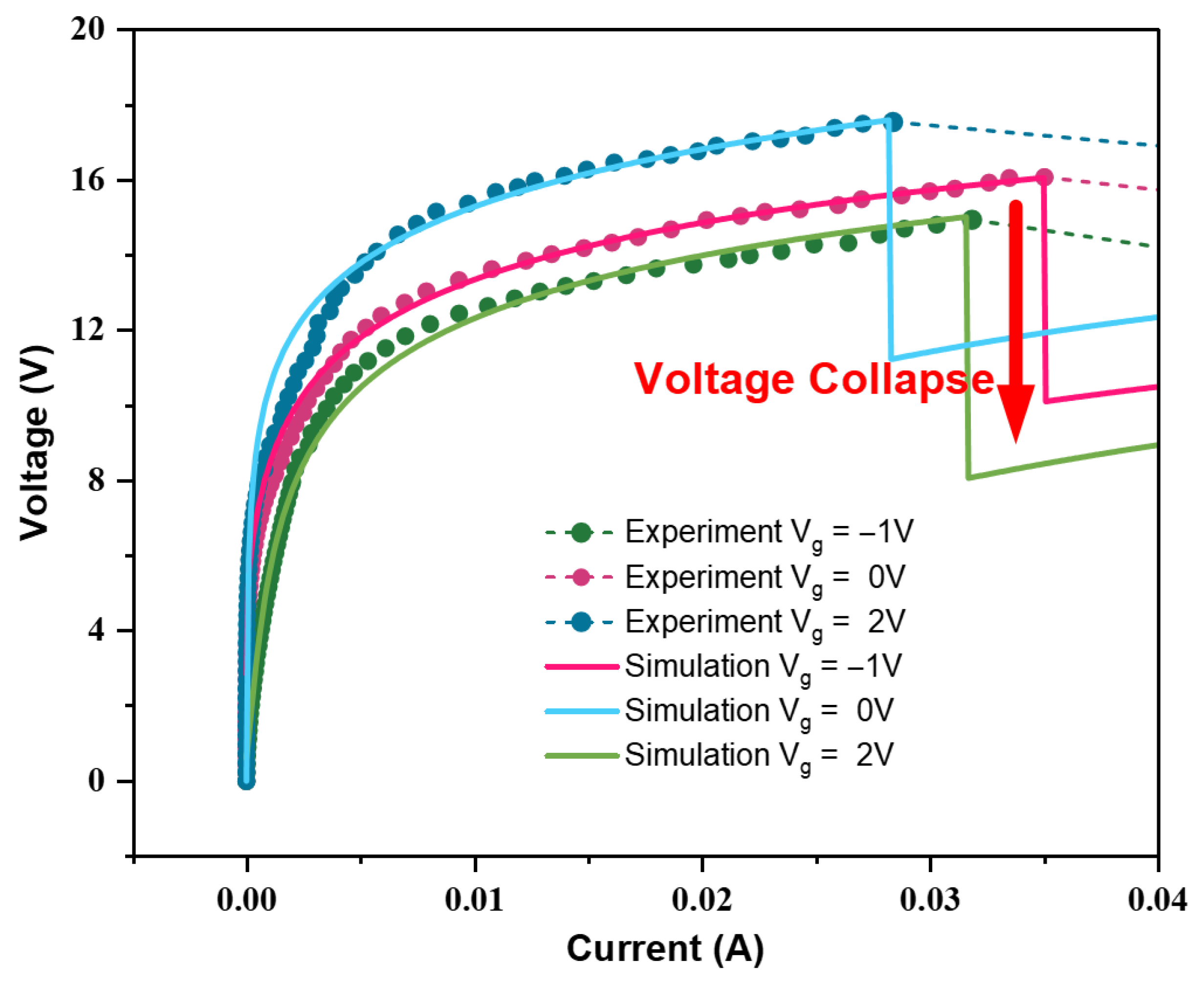 Electronicmat 06 00017 g007