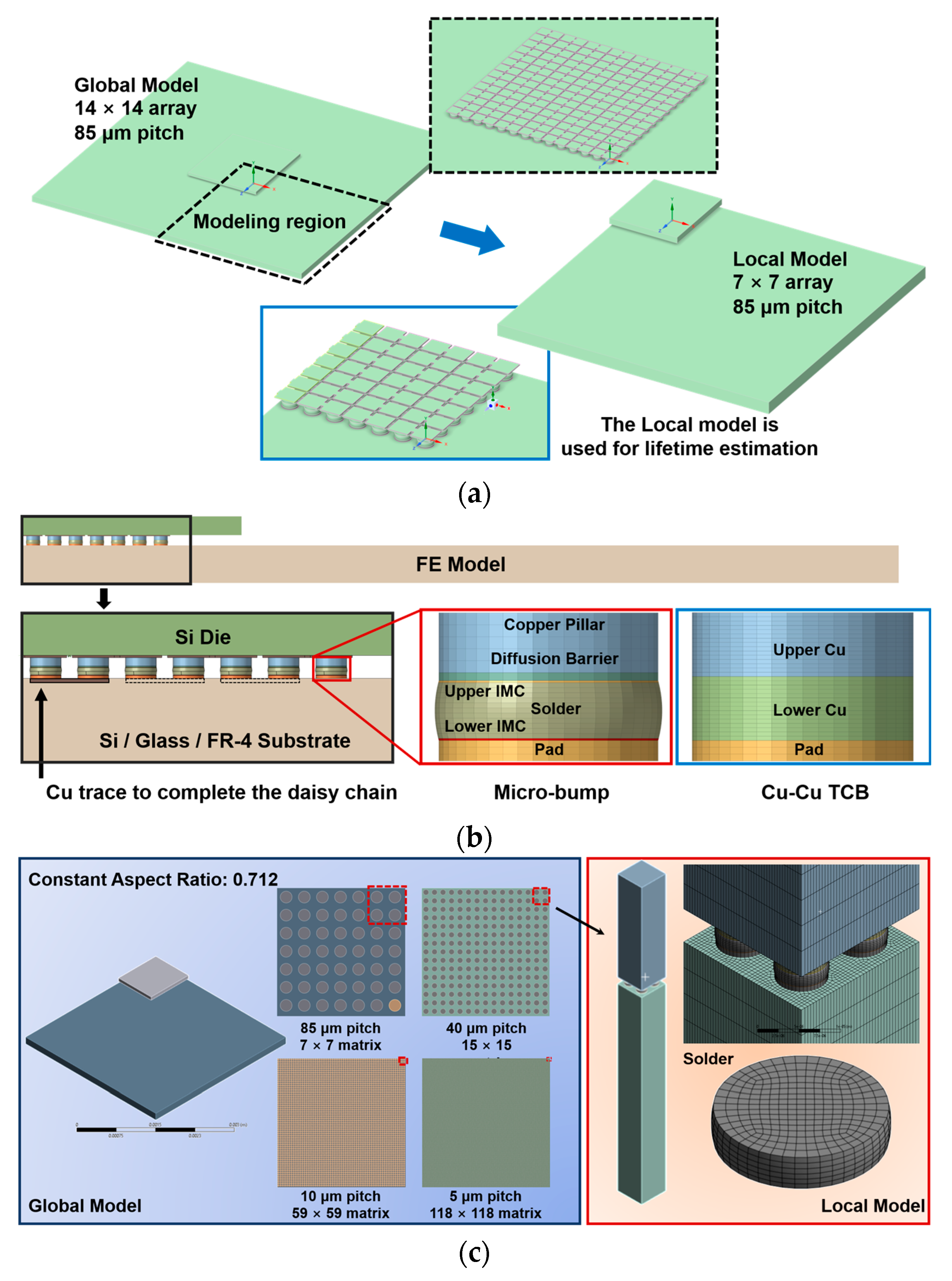 Electronicmat 06 00018 g001 Electronicmat 06 00018 g001