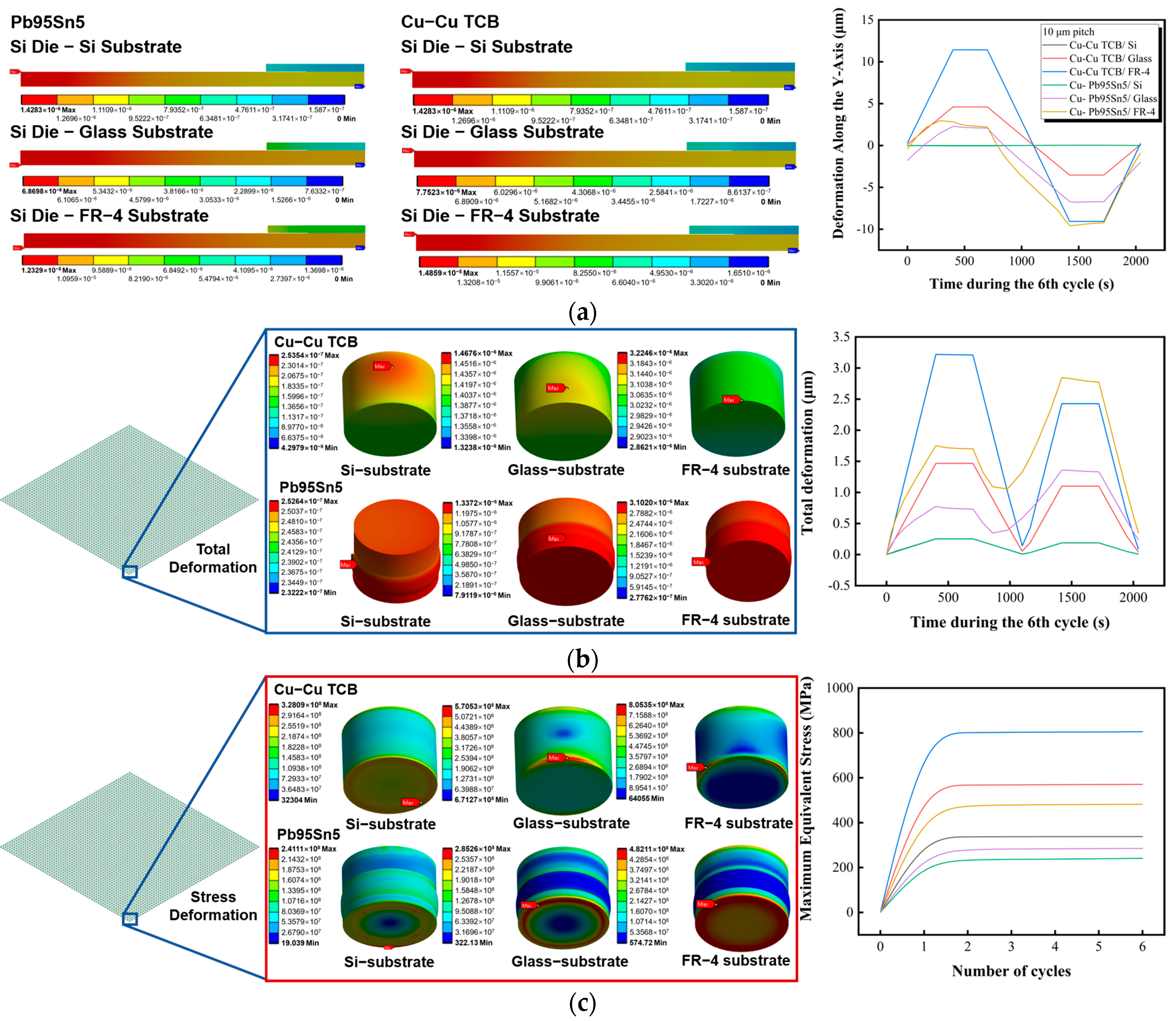 Electronicmat 06 00018 g005 Electronicmat 06 00018 g005