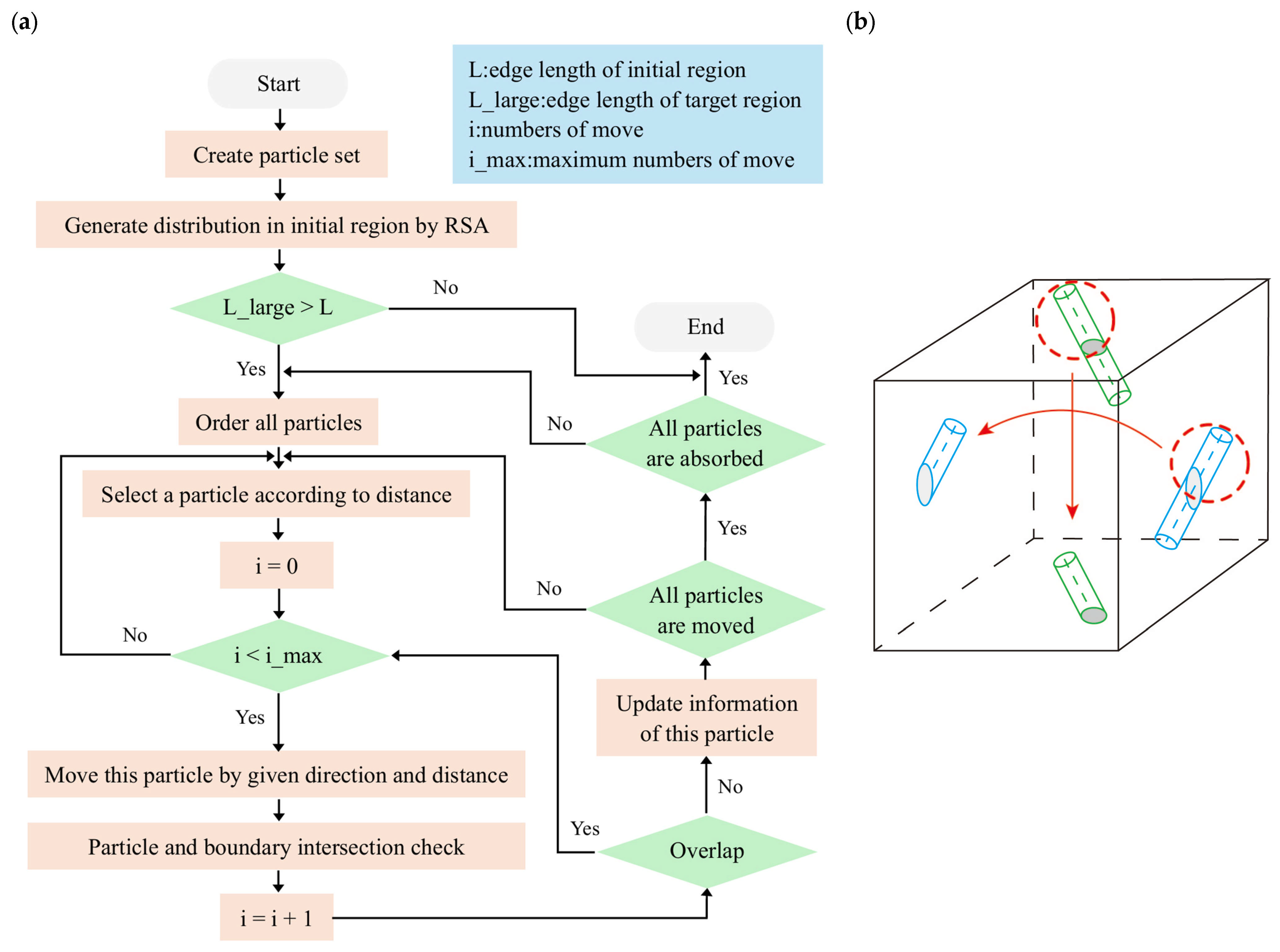 Electronicmat 06 00019 g001
