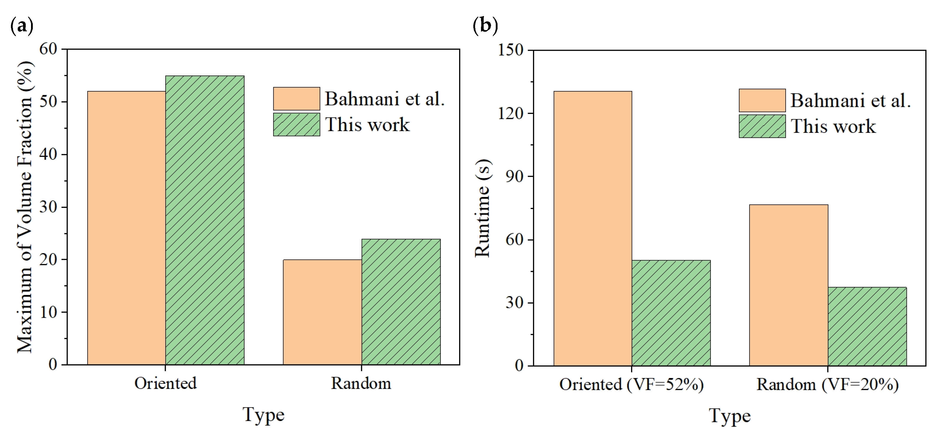 Electronicmat 06 00019 g003