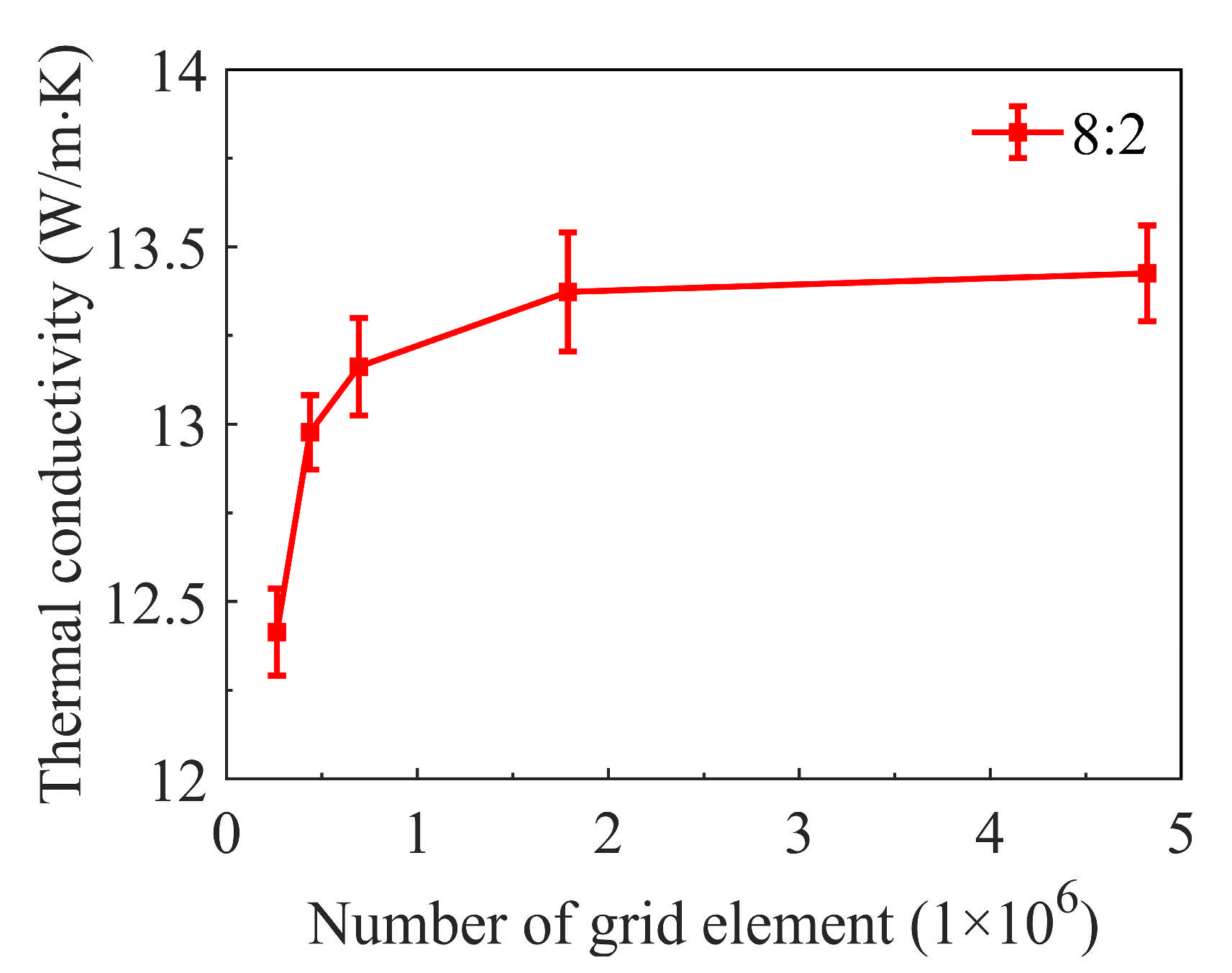 Electronicmat 06 00019 g004