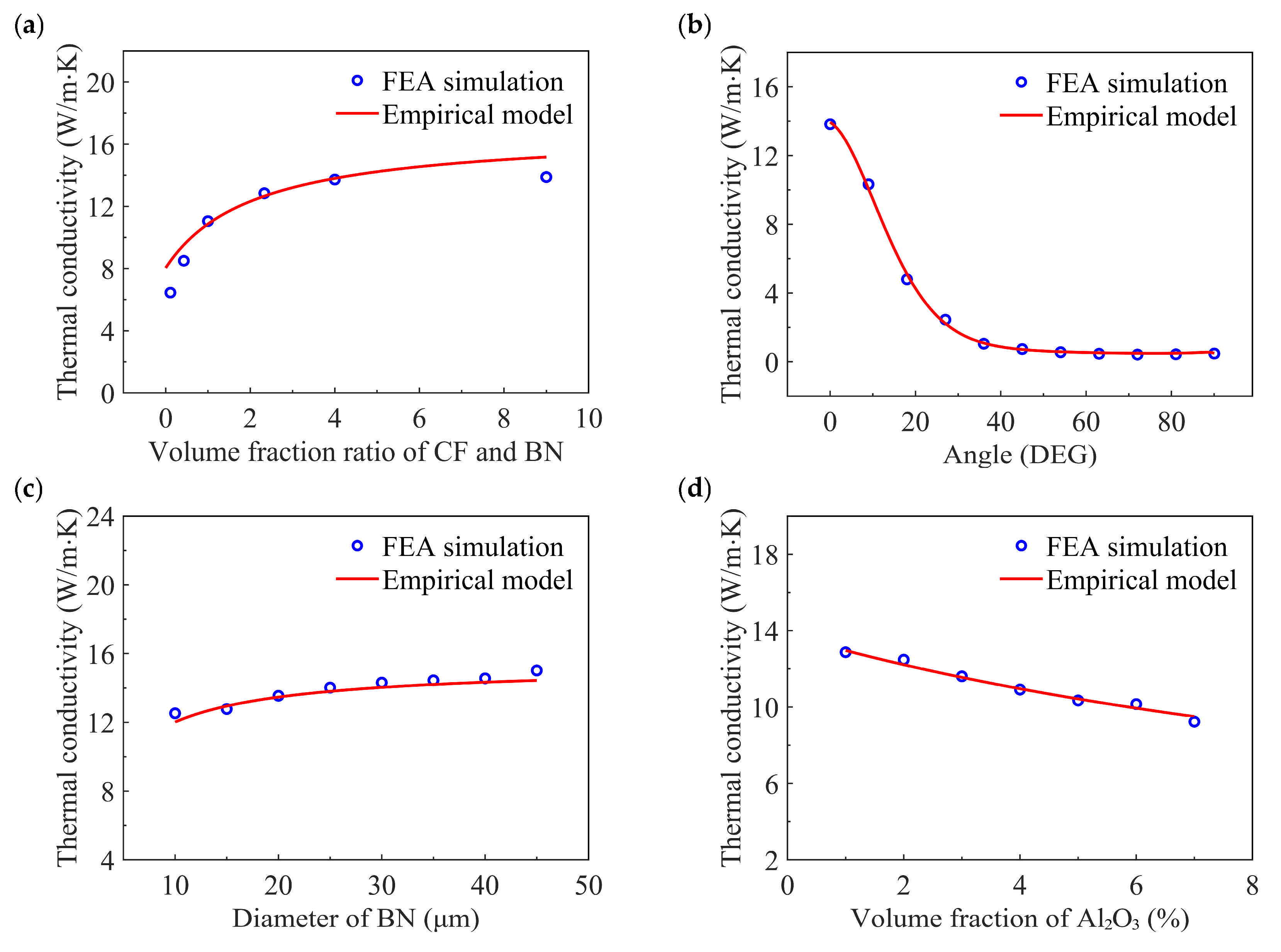 Electronicmat 06 00019 g010