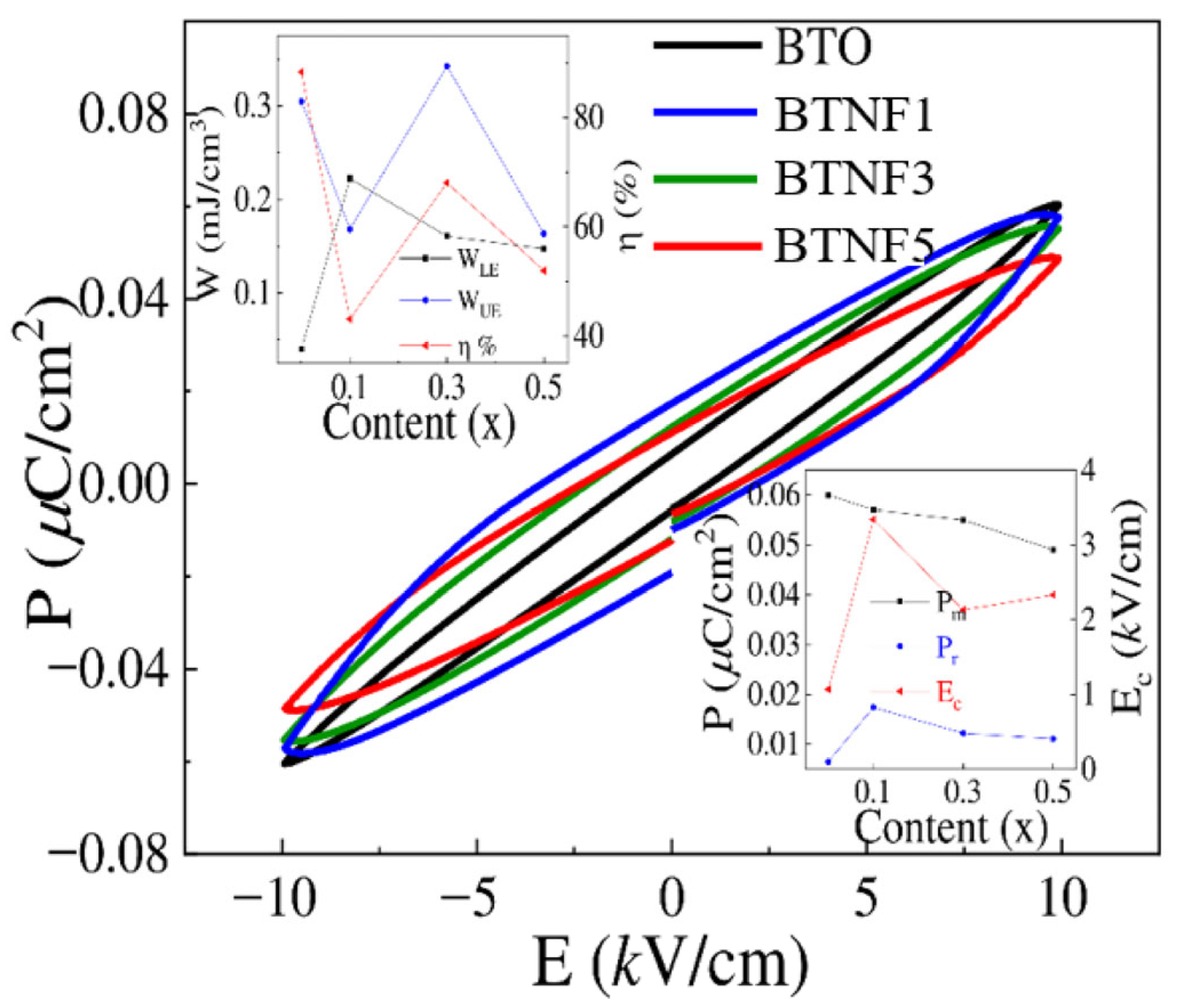 Electronicmat 06 00020 g004