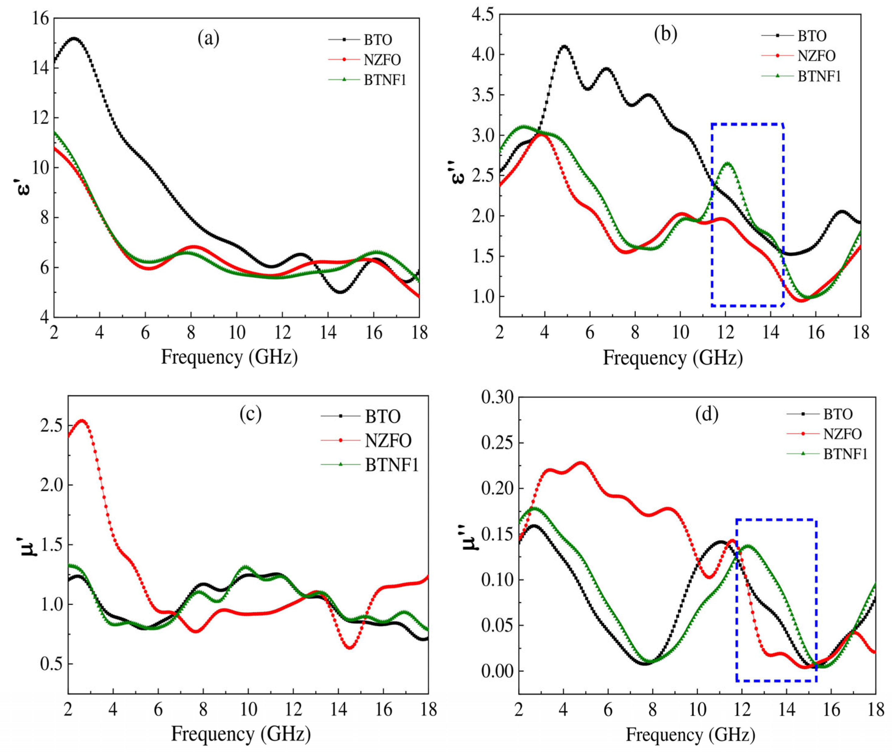 Electronicmat 06 00020 g005