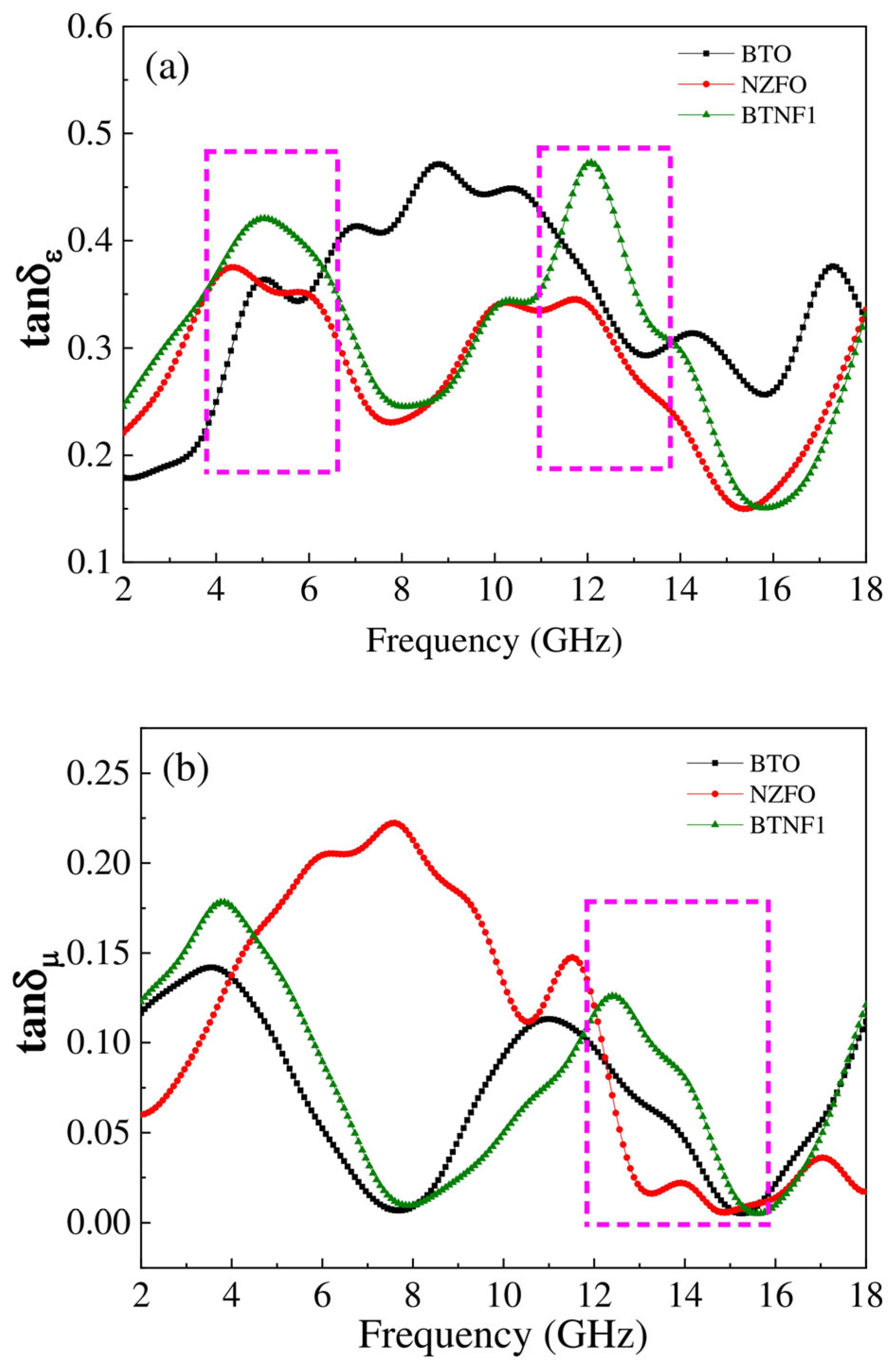 Electronicmat 06 00020 g006
