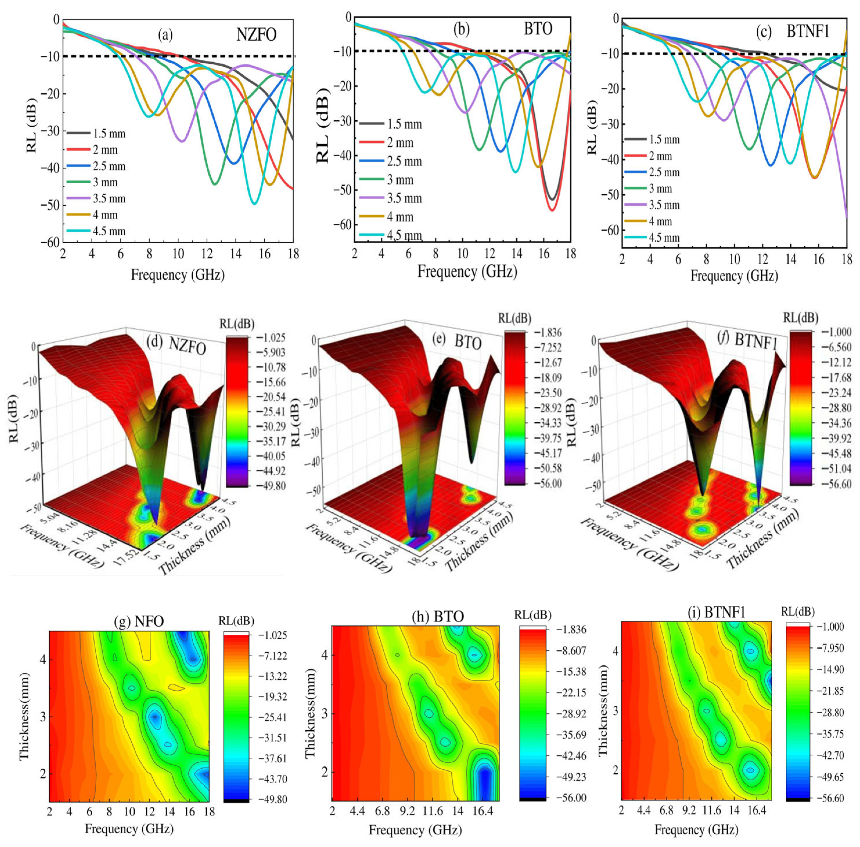 Electronicmat 06 00020 g008