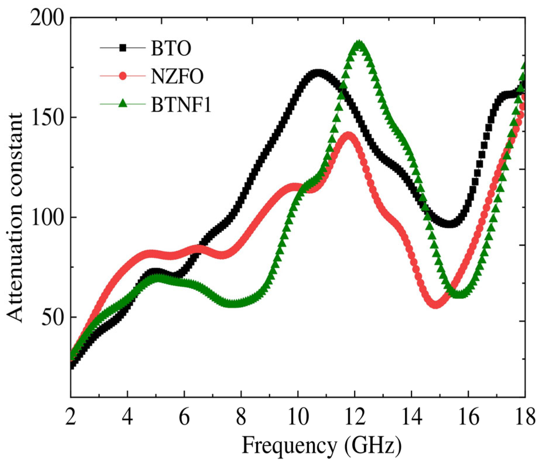 Electronicmat 06 00020 g009