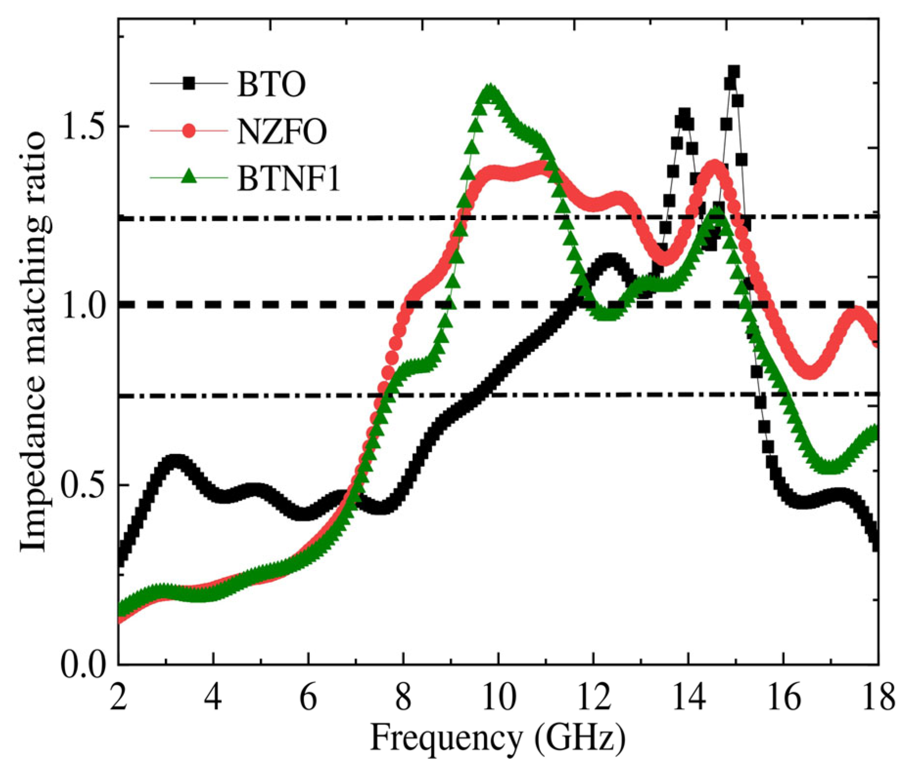 Electronicmat 06 00020 g010