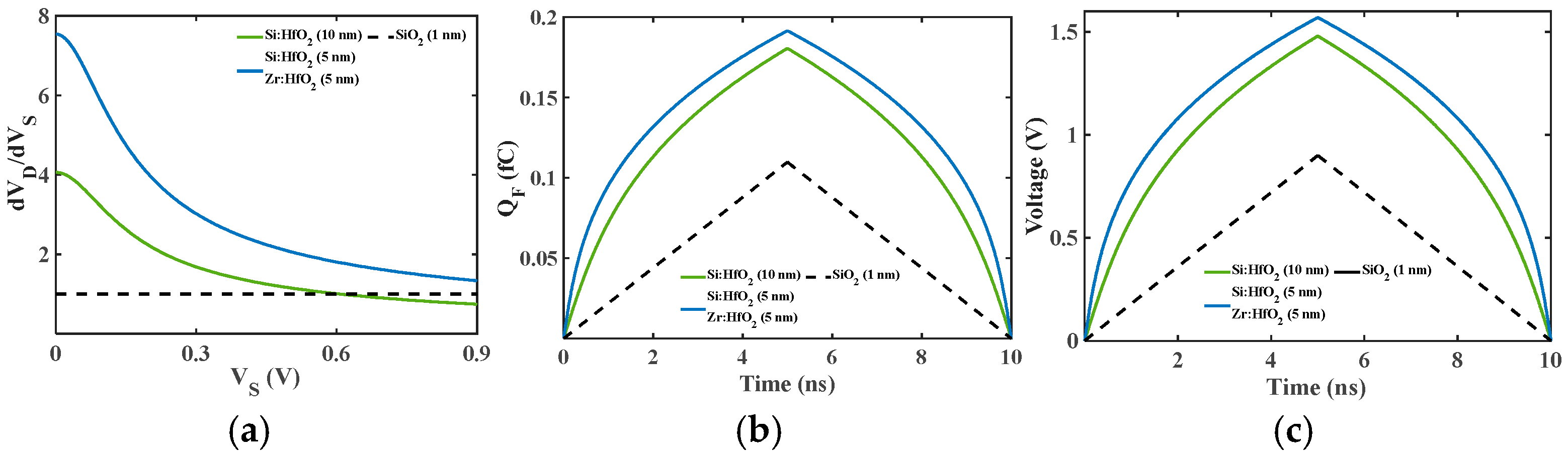 Electronicmat 06 00021 g004