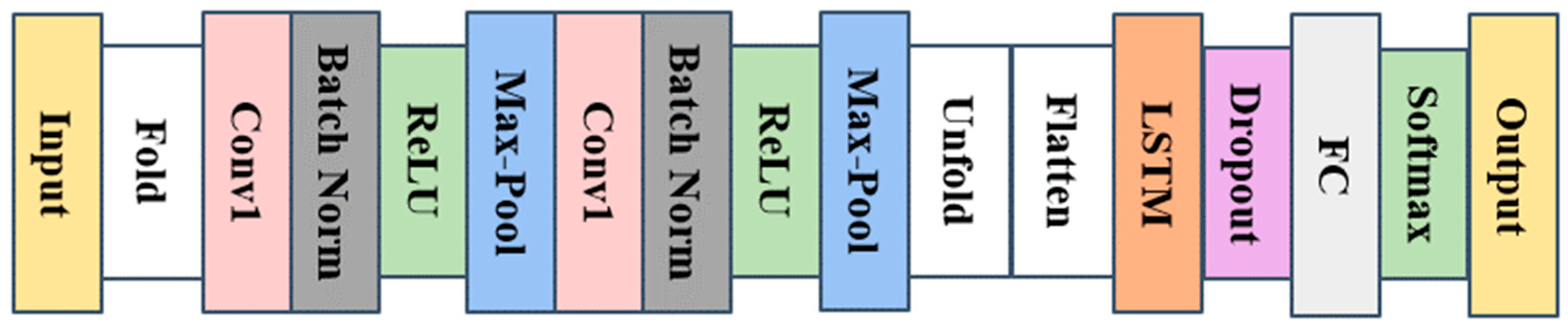 Electronicmat 06 00022 g008