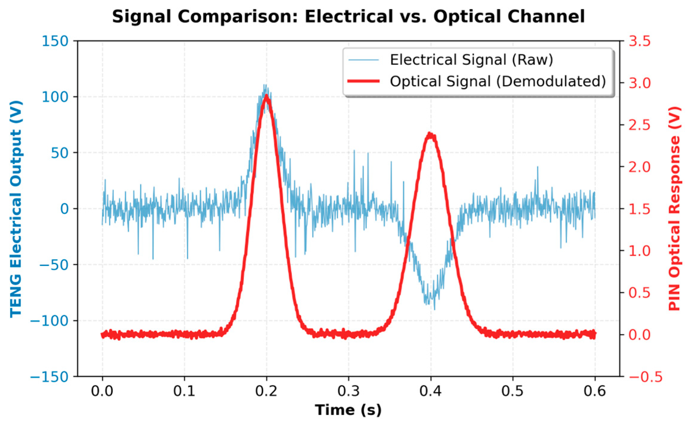Electronicmat 06 00022 g010