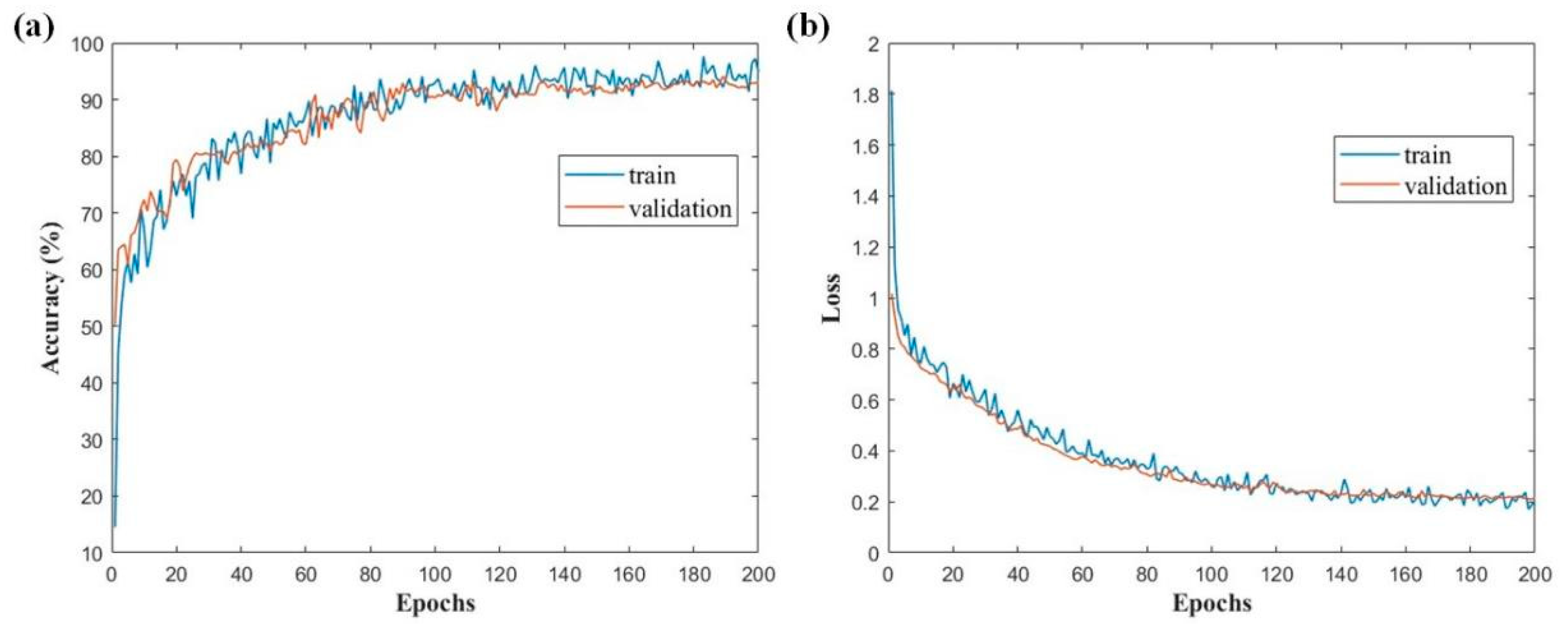 Electronicmat 06 00022 g011