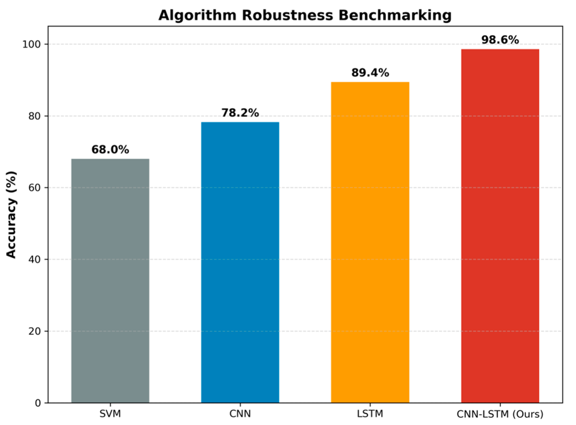 Electronicmat 06 00022 g012