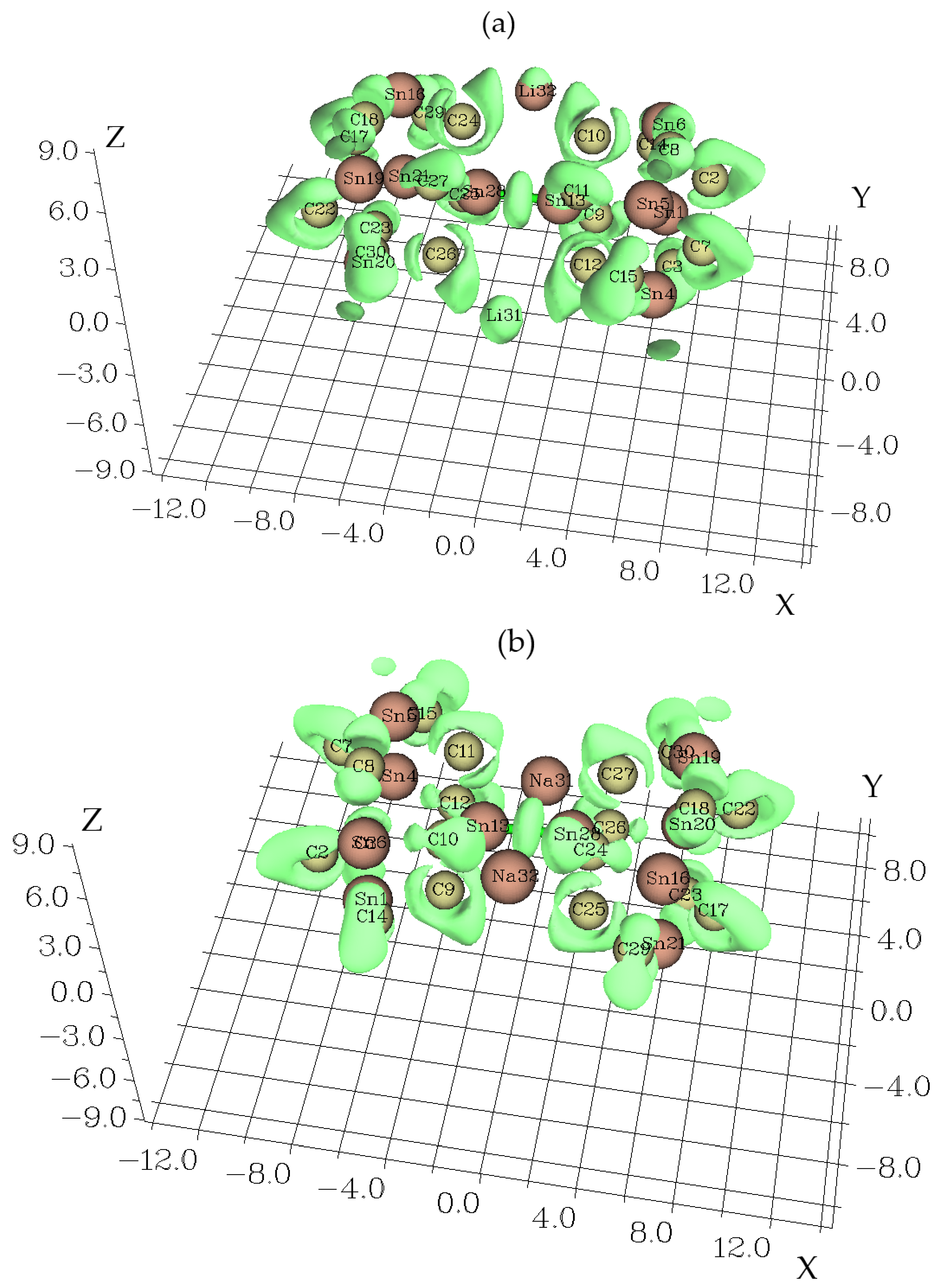 Electronicmat 07 00002 g002a
