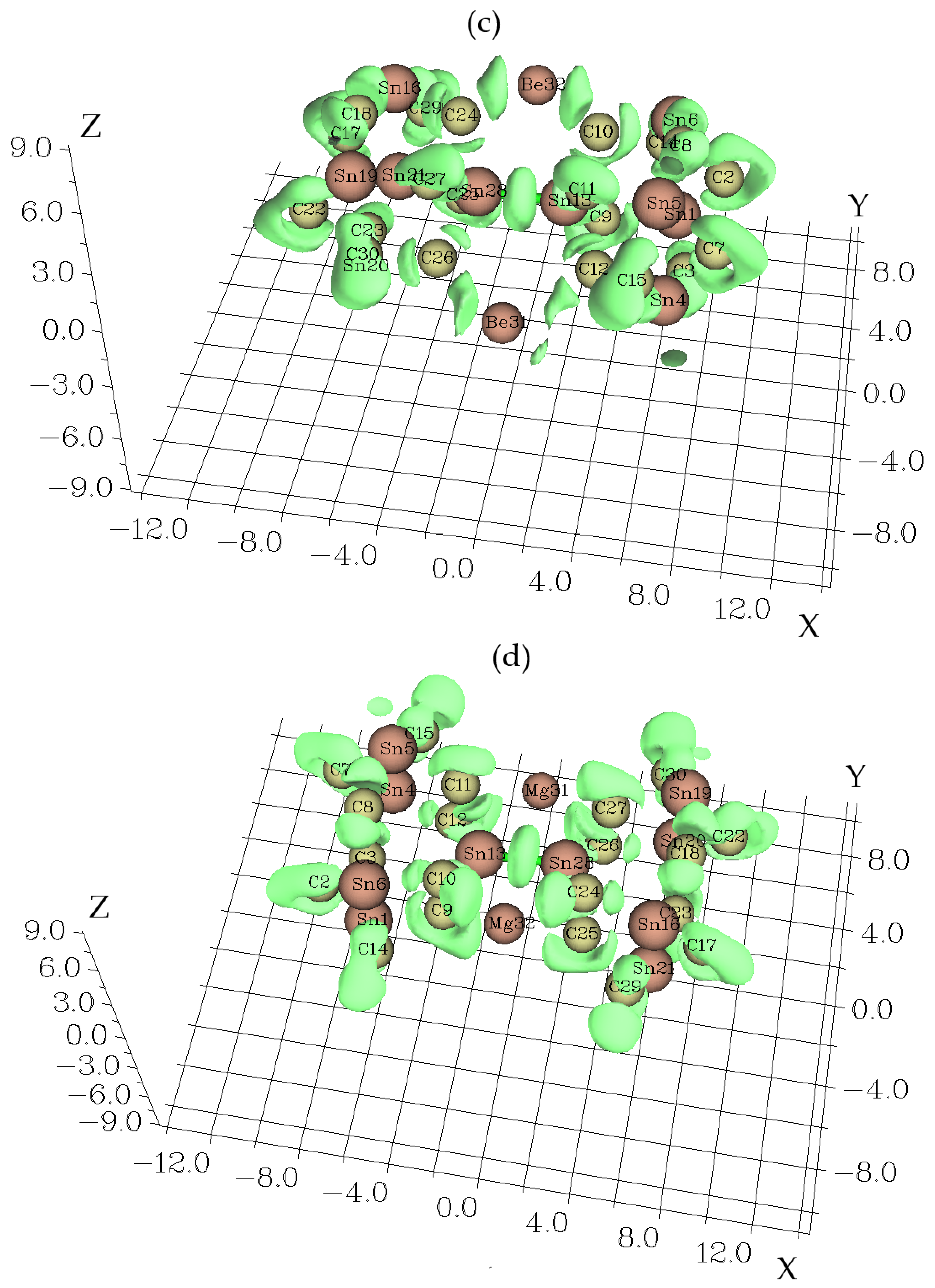 Electronicmat 07 00002 g002b