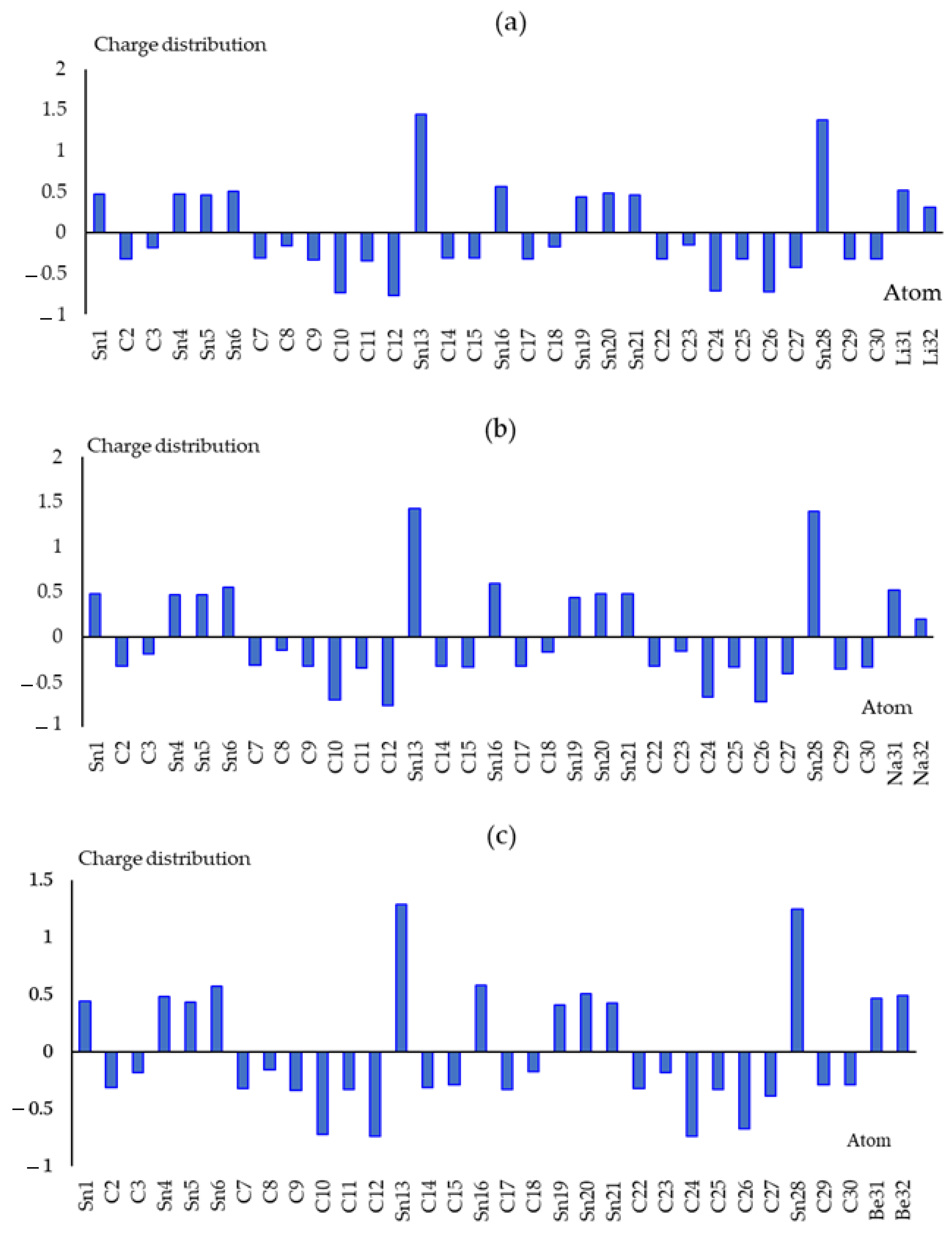 Electronicmat 07 00002 g003a