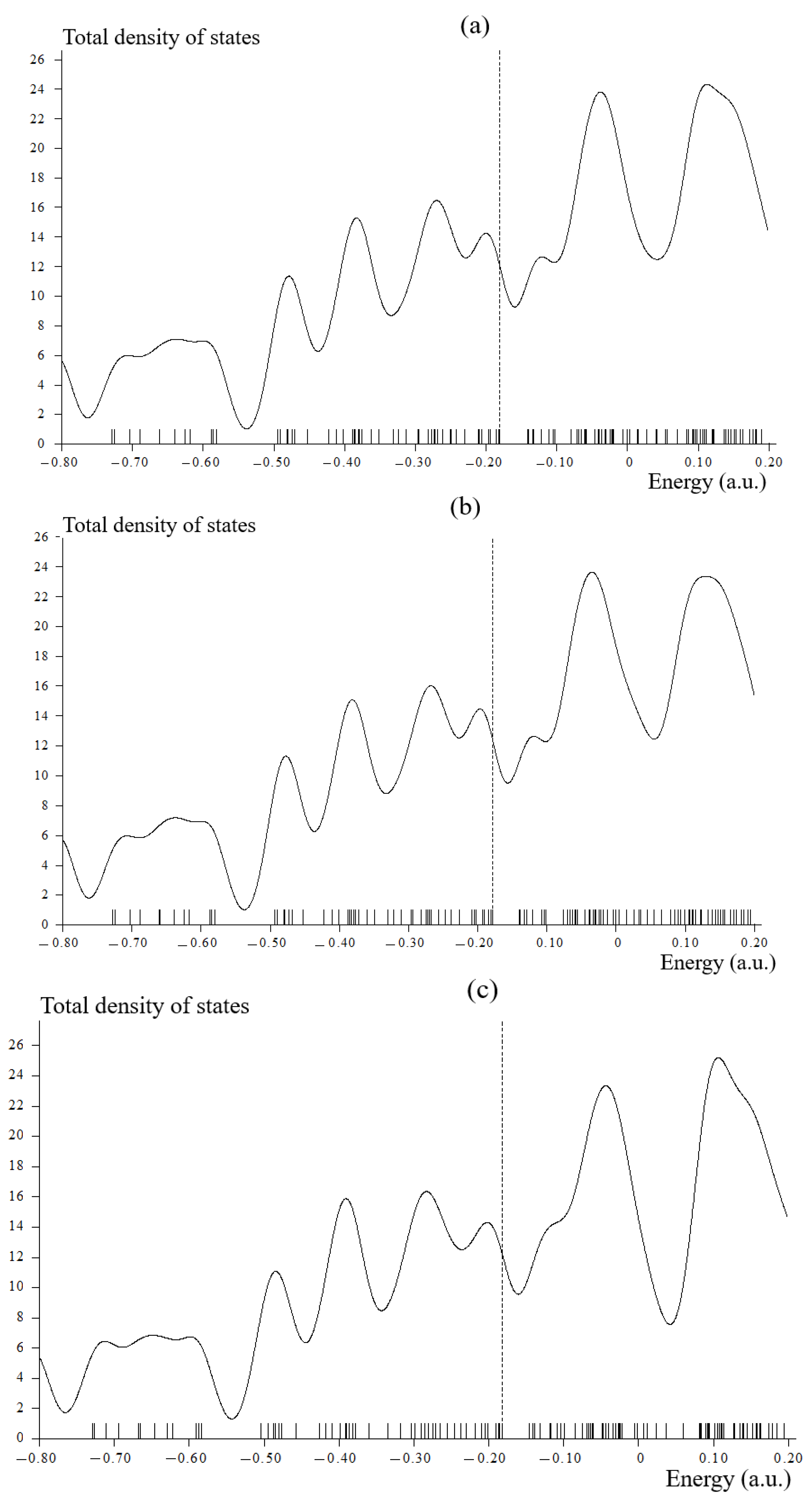 Electronicmat 07 00002 g004a
