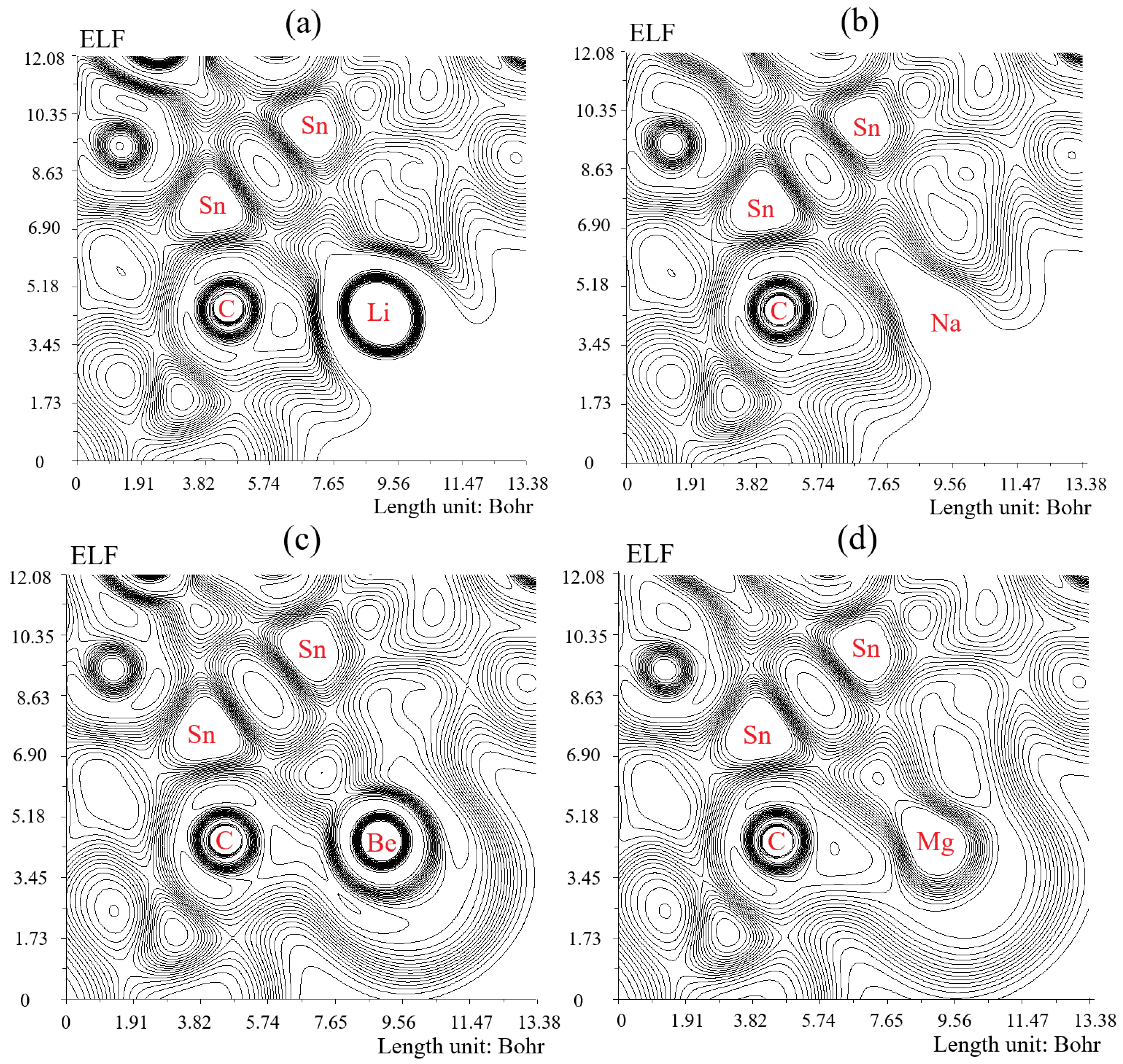 Electronicmat 07 00002 g005