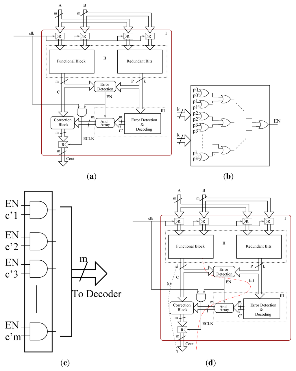 Electronics 01 00003 g005 1024