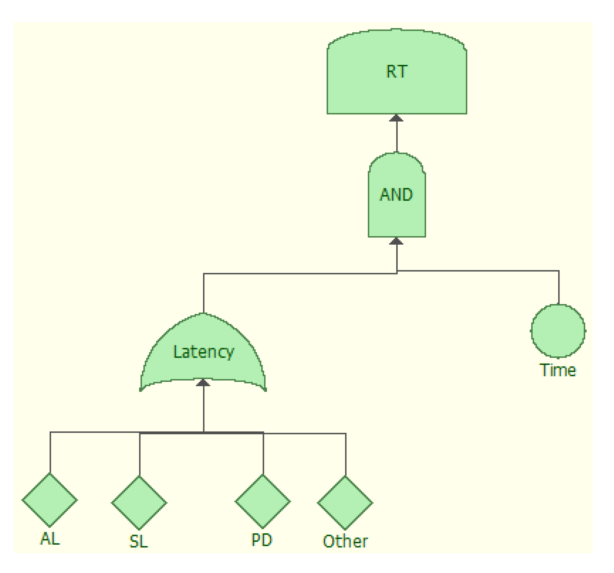 Electronics 02 00041 g004 1024