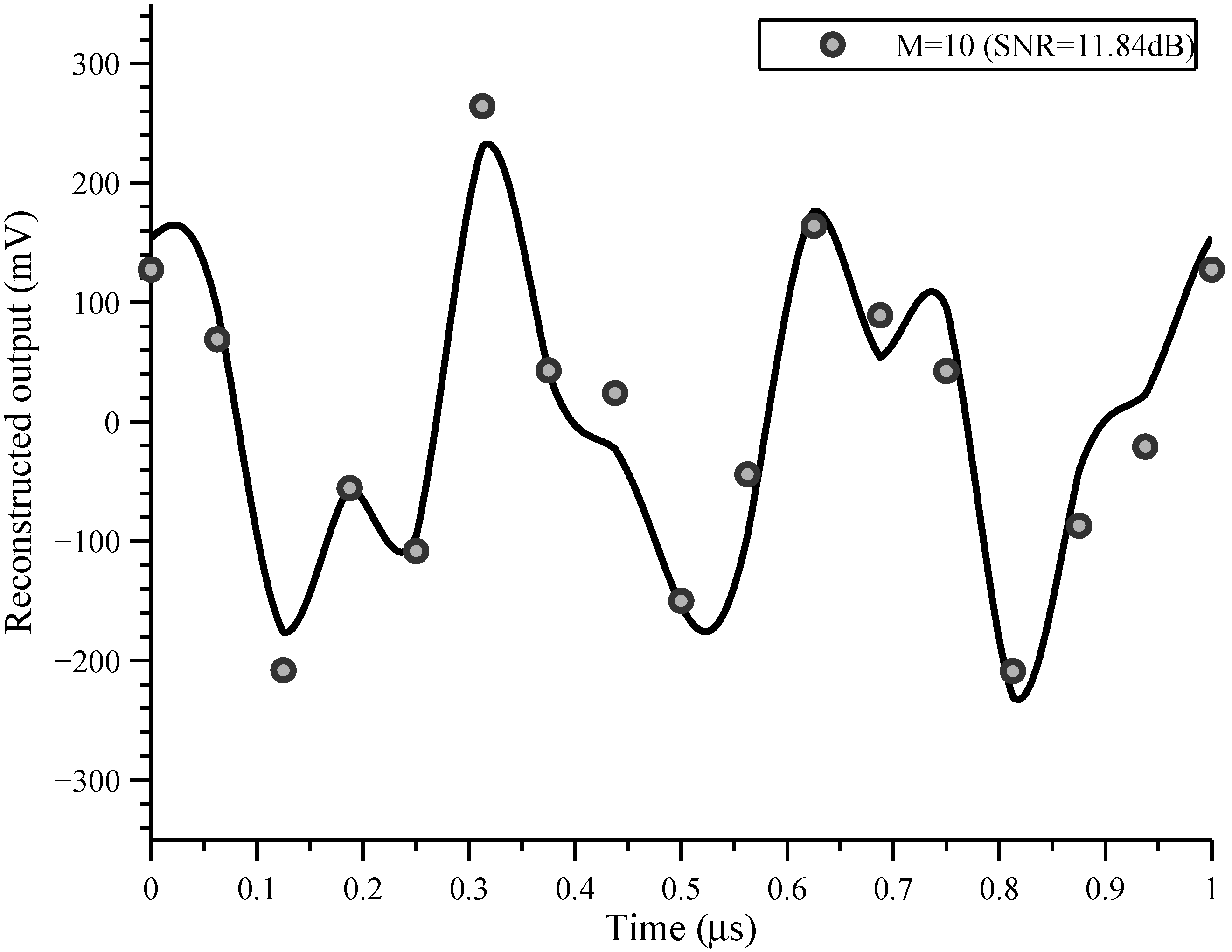 Electronics 02 00057 g014 1024