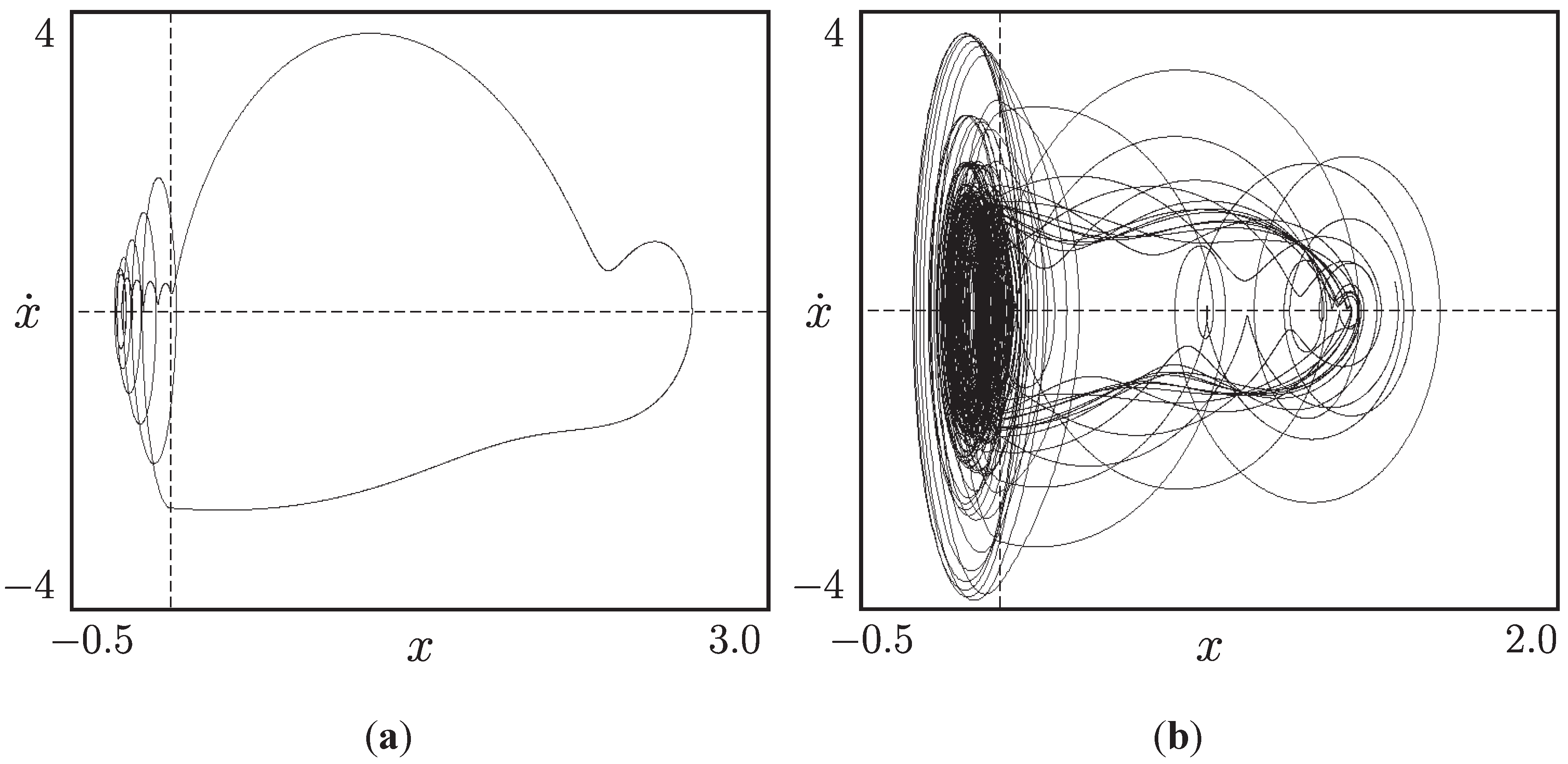 Electronics 02 00113 g001